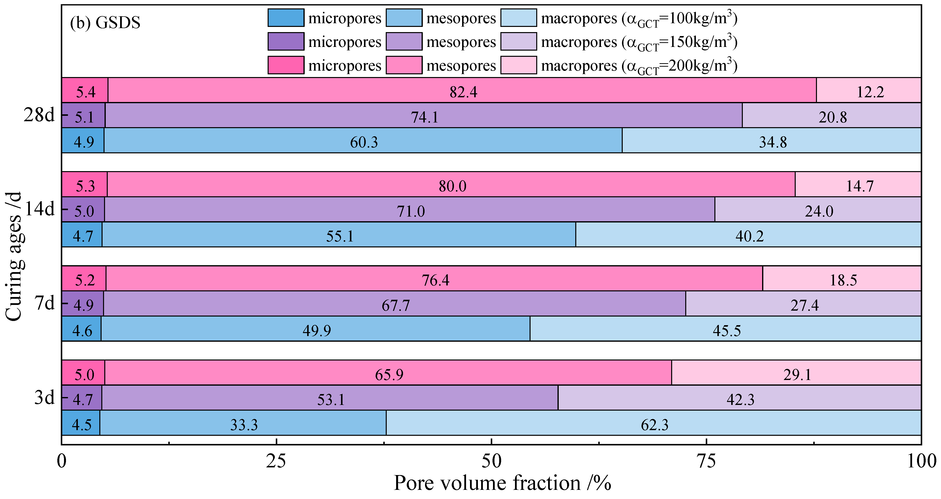 Buildings 16 00261 g010b Buildings 16 00261 g010b