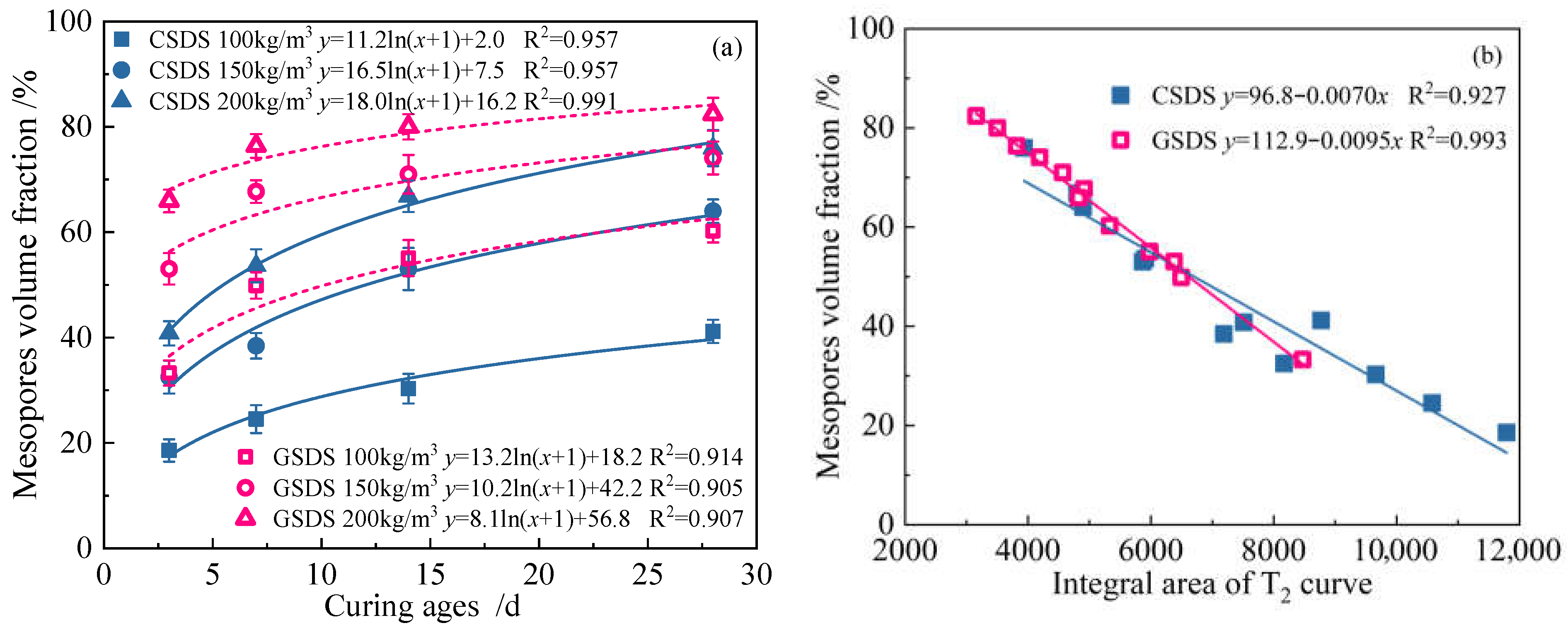 Buildings 16 00261 g011 Buildings 16 00261 g011