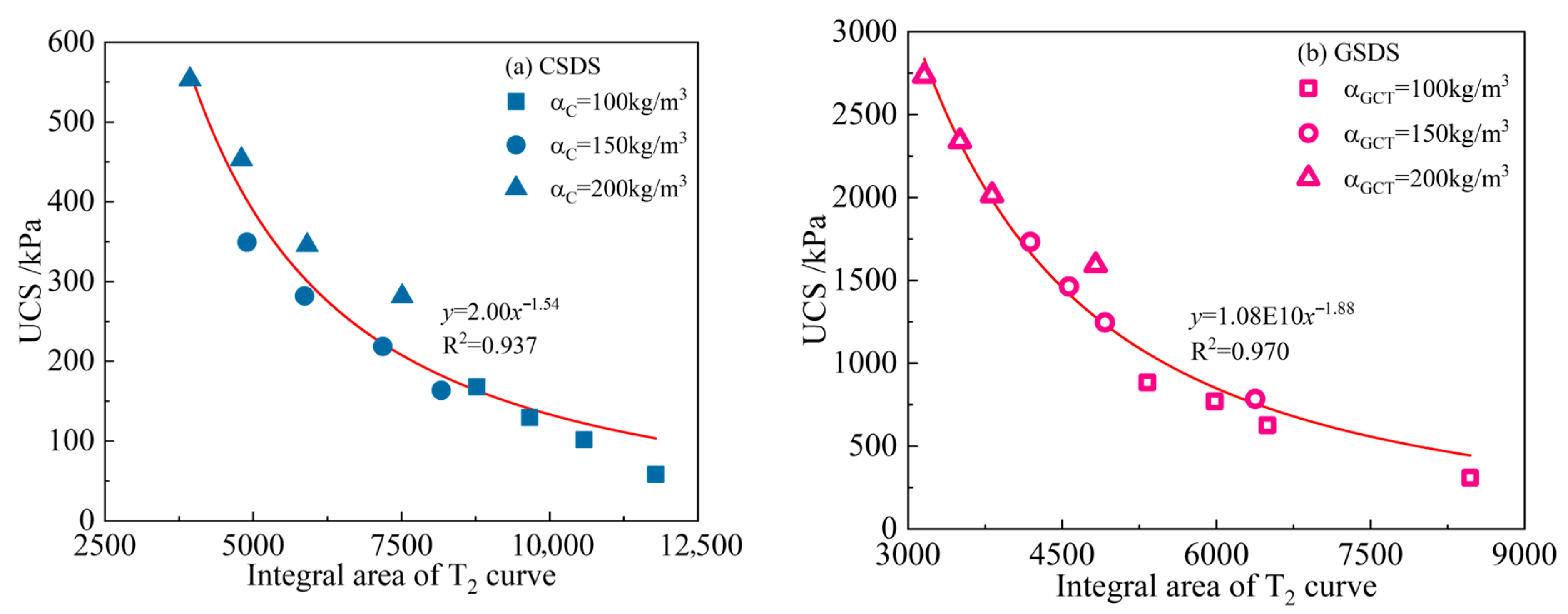 Buildings 16 00261 g012 Buildings 16 00261 g012