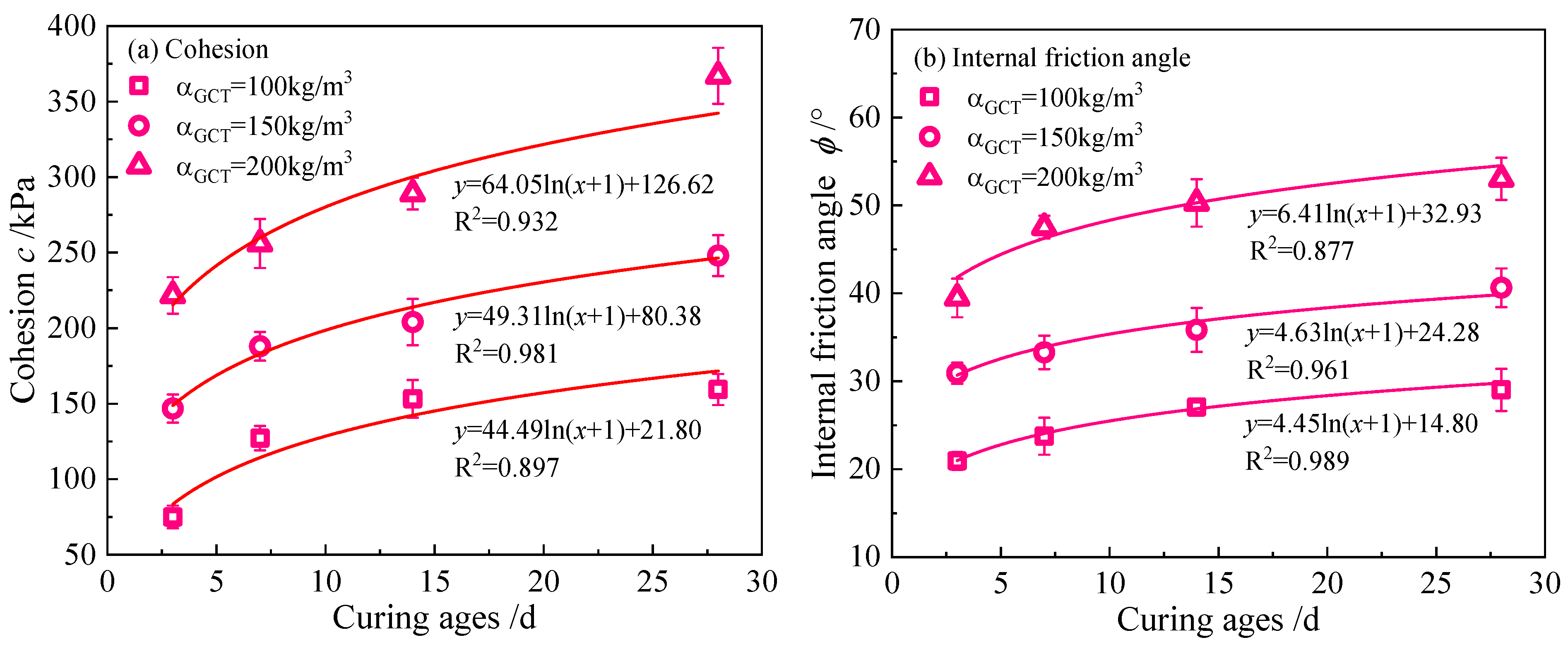 Buildings 16 00261 g014 Buildings 16 00261 g014