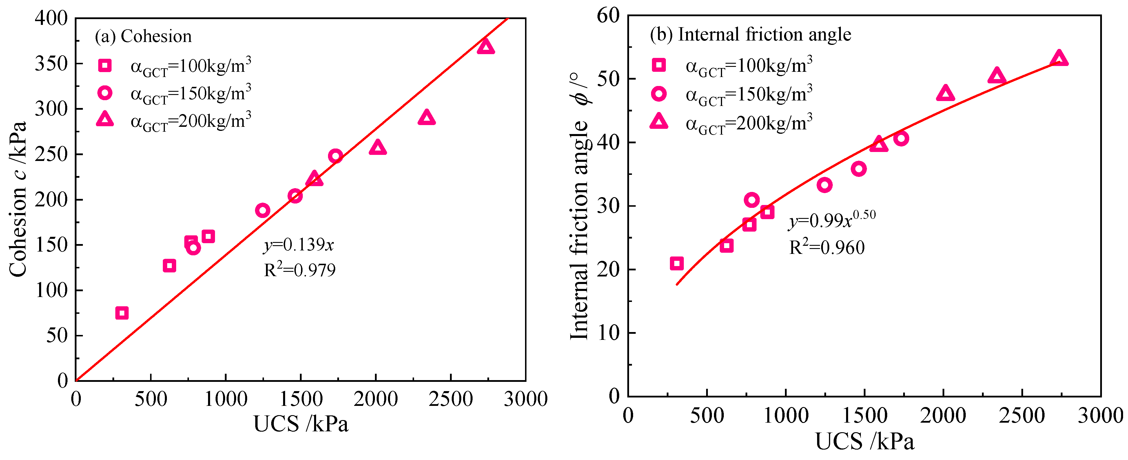 Buildings 16 00261 g015 Buildings 16 00261 g015