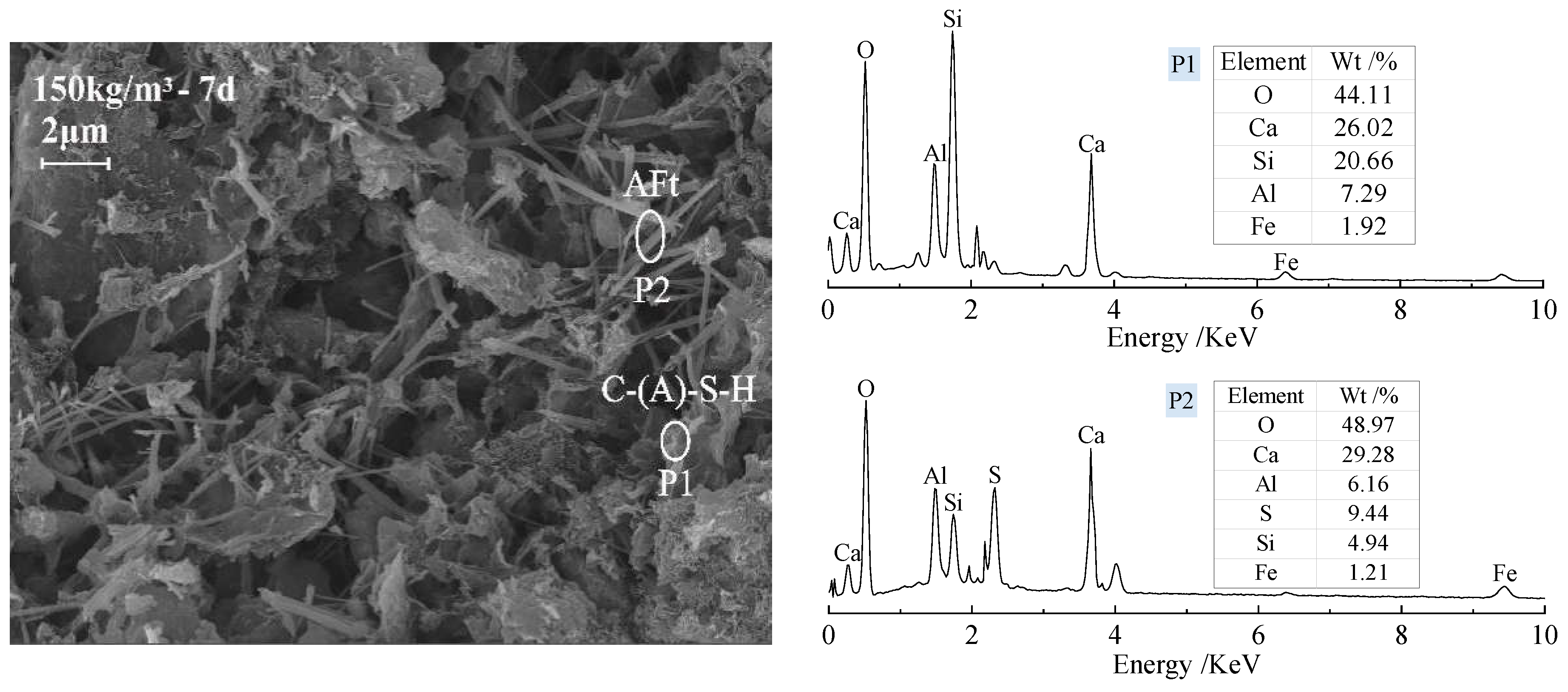 Buildings 16 00261 g018 Buildings 16 00261 g018