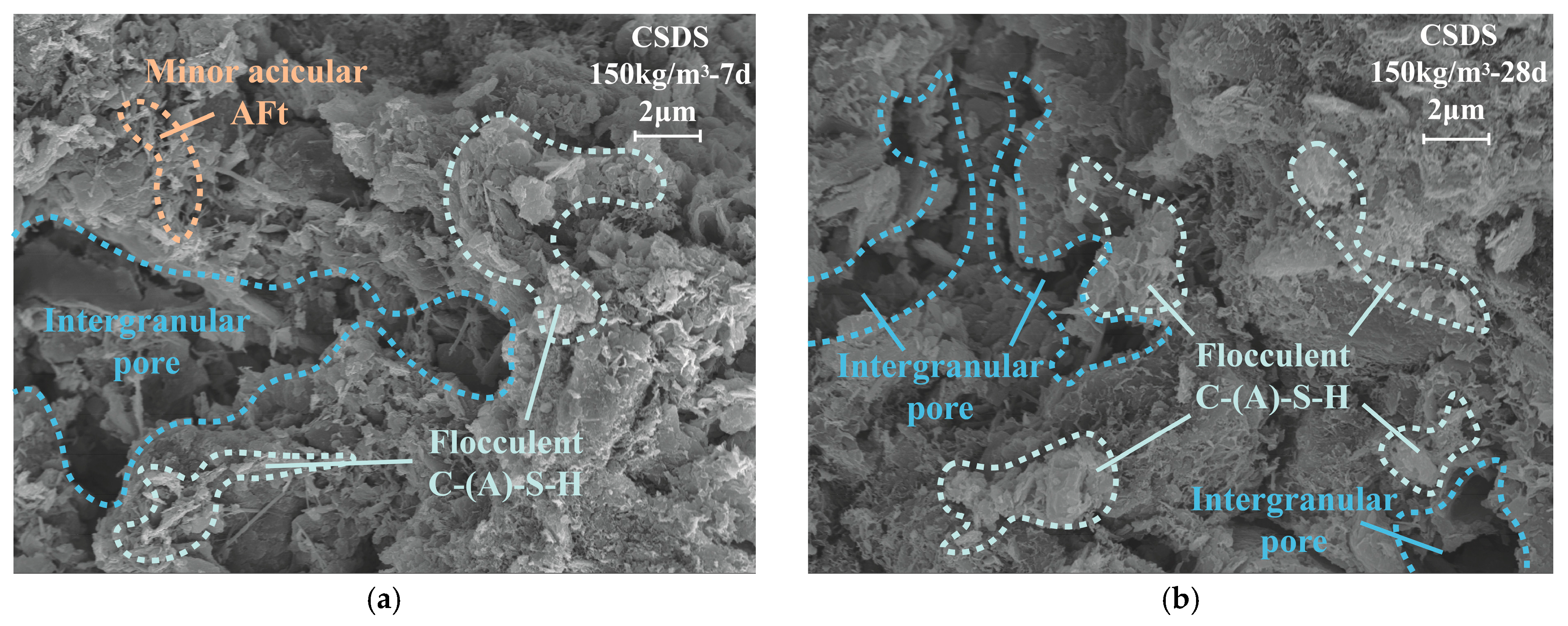 Buildings 16 00261 g019a Buildings 16 00261 g019a