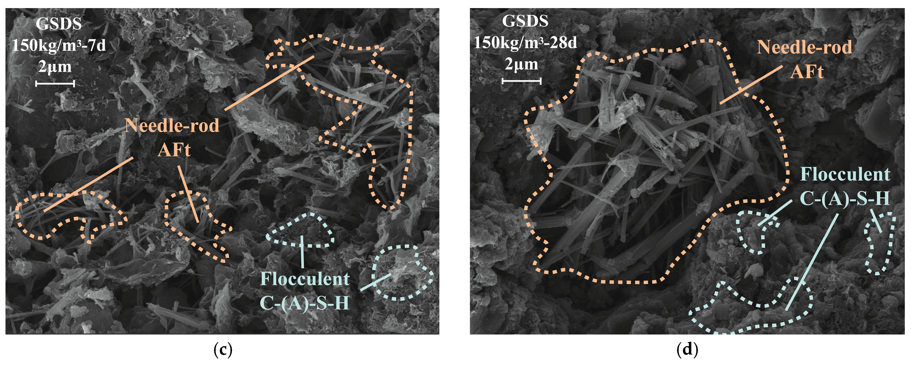 Buildings 16 00261 g019b Buildings 16 00261 g019b