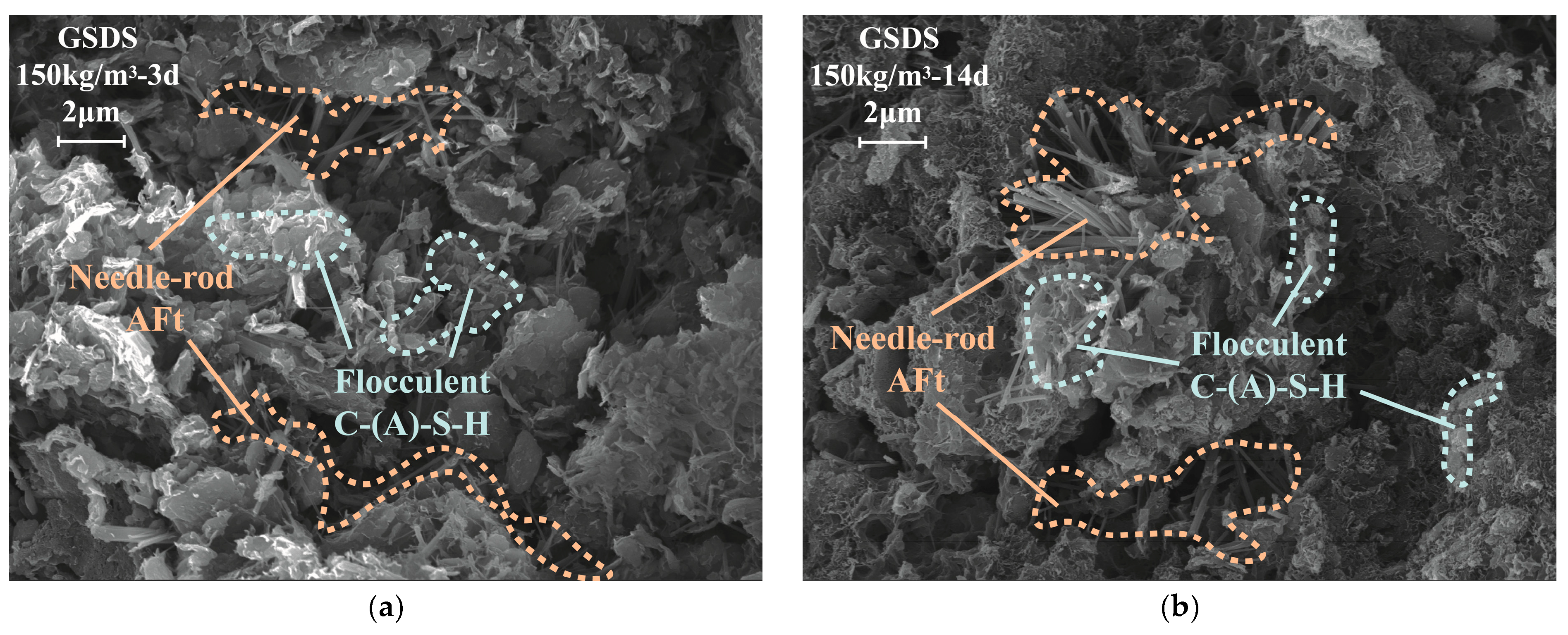 Buildings 16 00261 g020a Buildings 16 00261 g020a