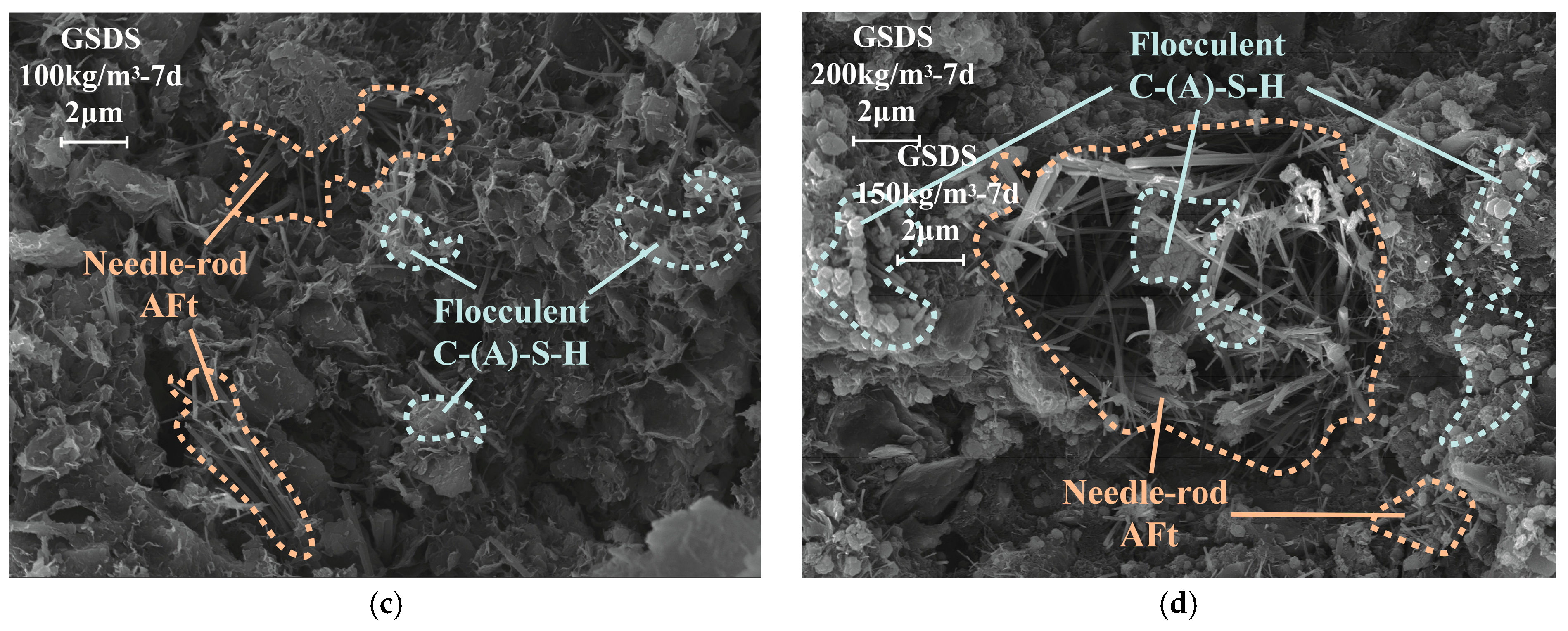 Buildings 16 00261 g020b Buildings 16 00261 g020b
