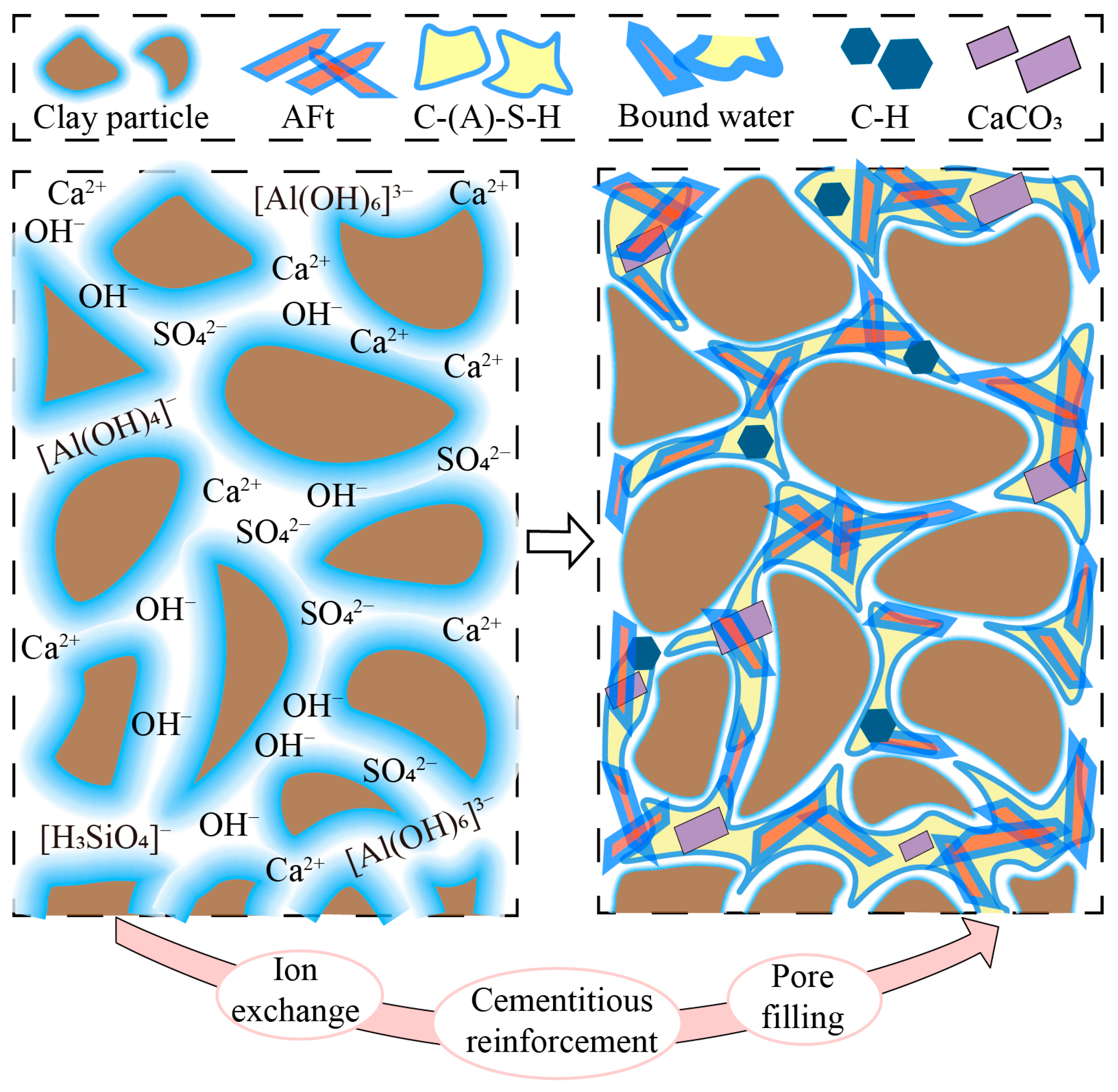 Buildings 16 00261 g021 Buildings 16 00261 g021