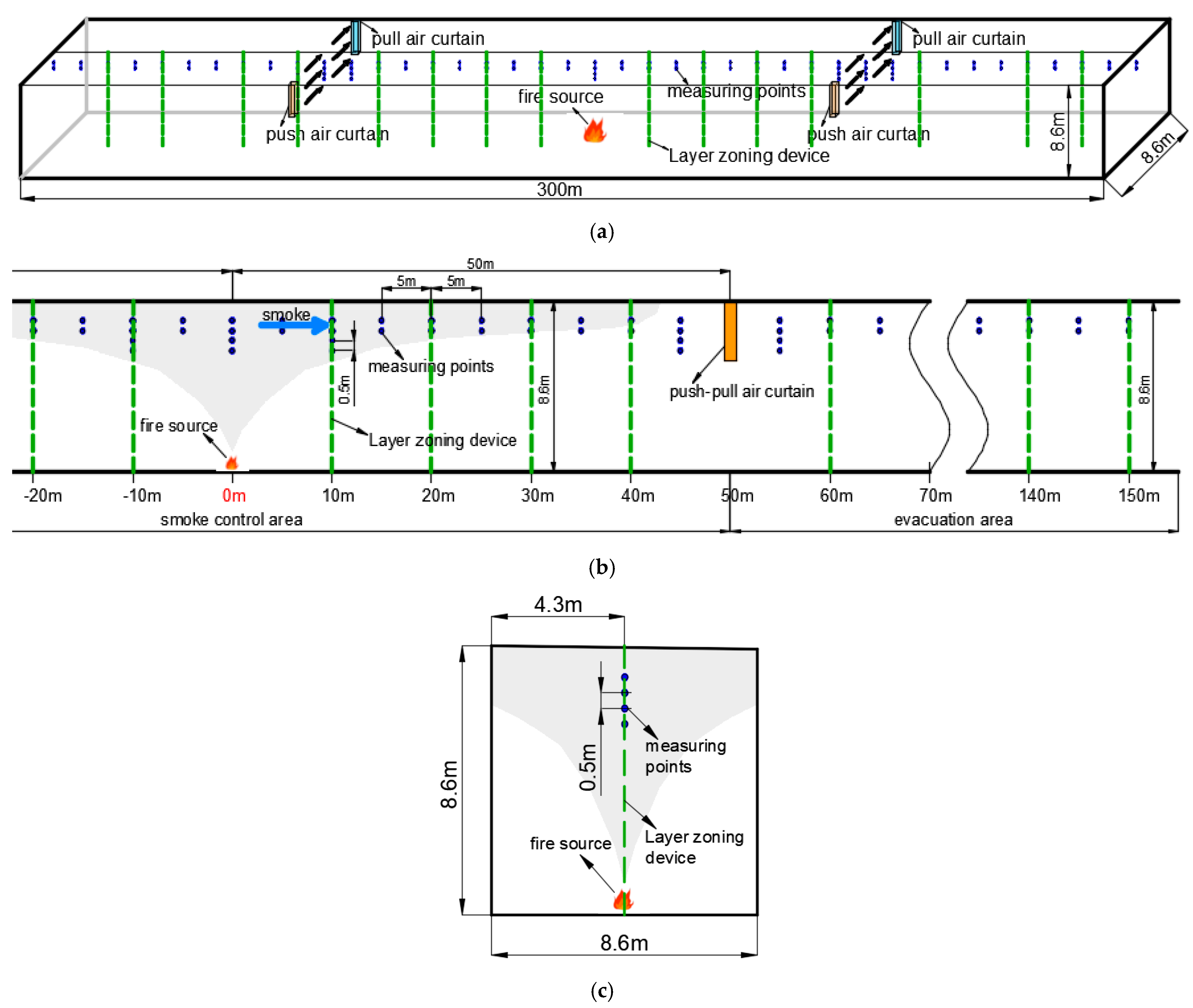 Buildings 16 00263 g001