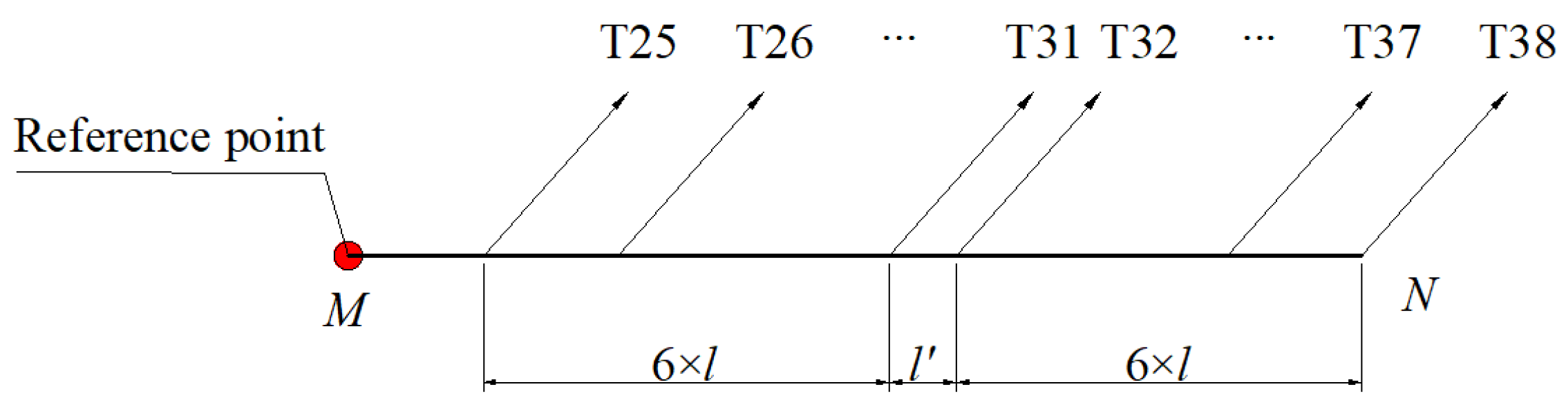 Buildings 16 00276 g012