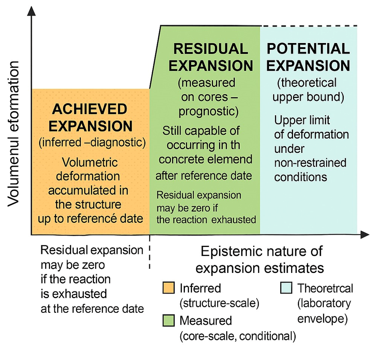 Buildings 16 00282 g001