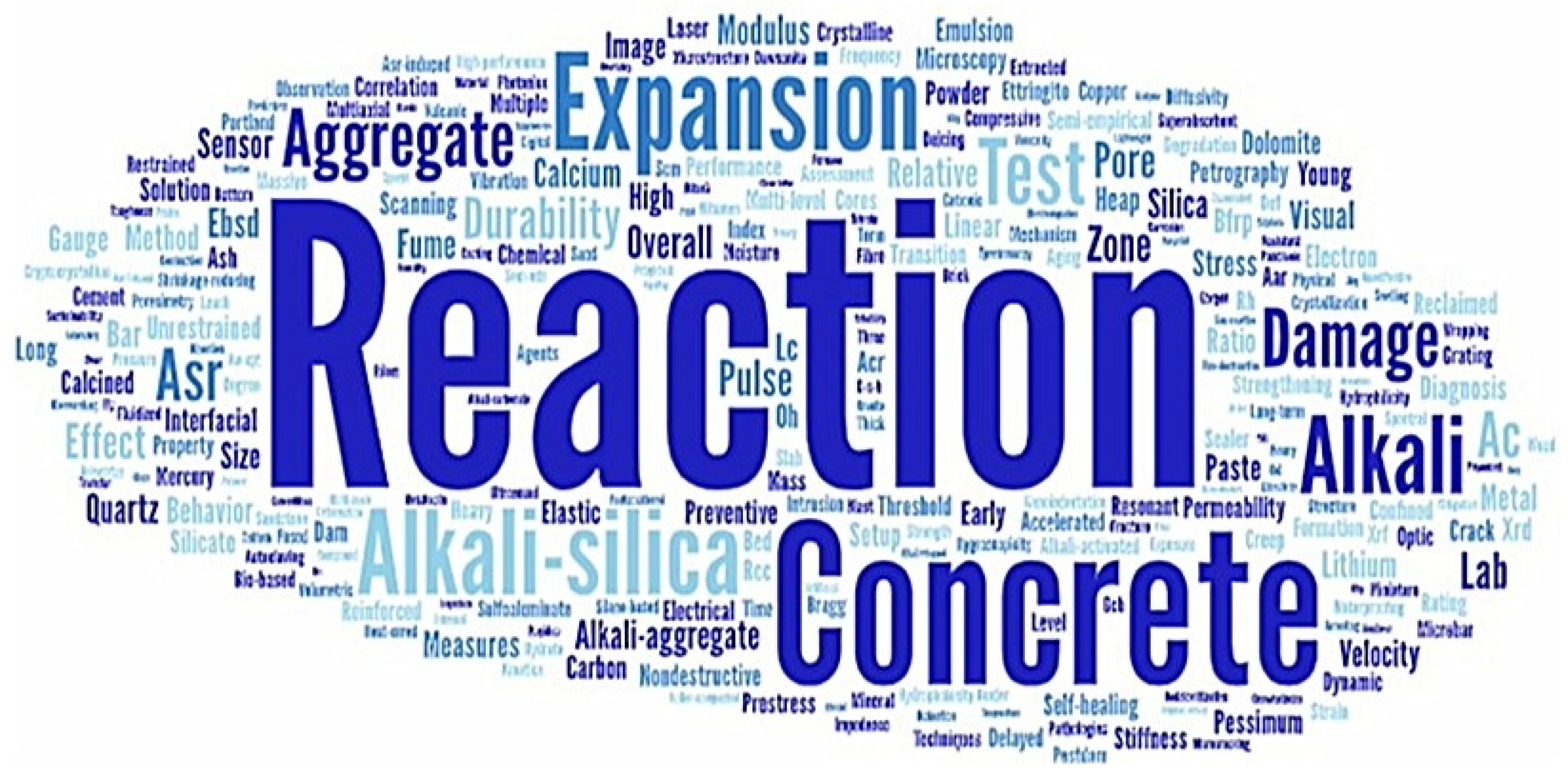 Buildings 16 00282 g007