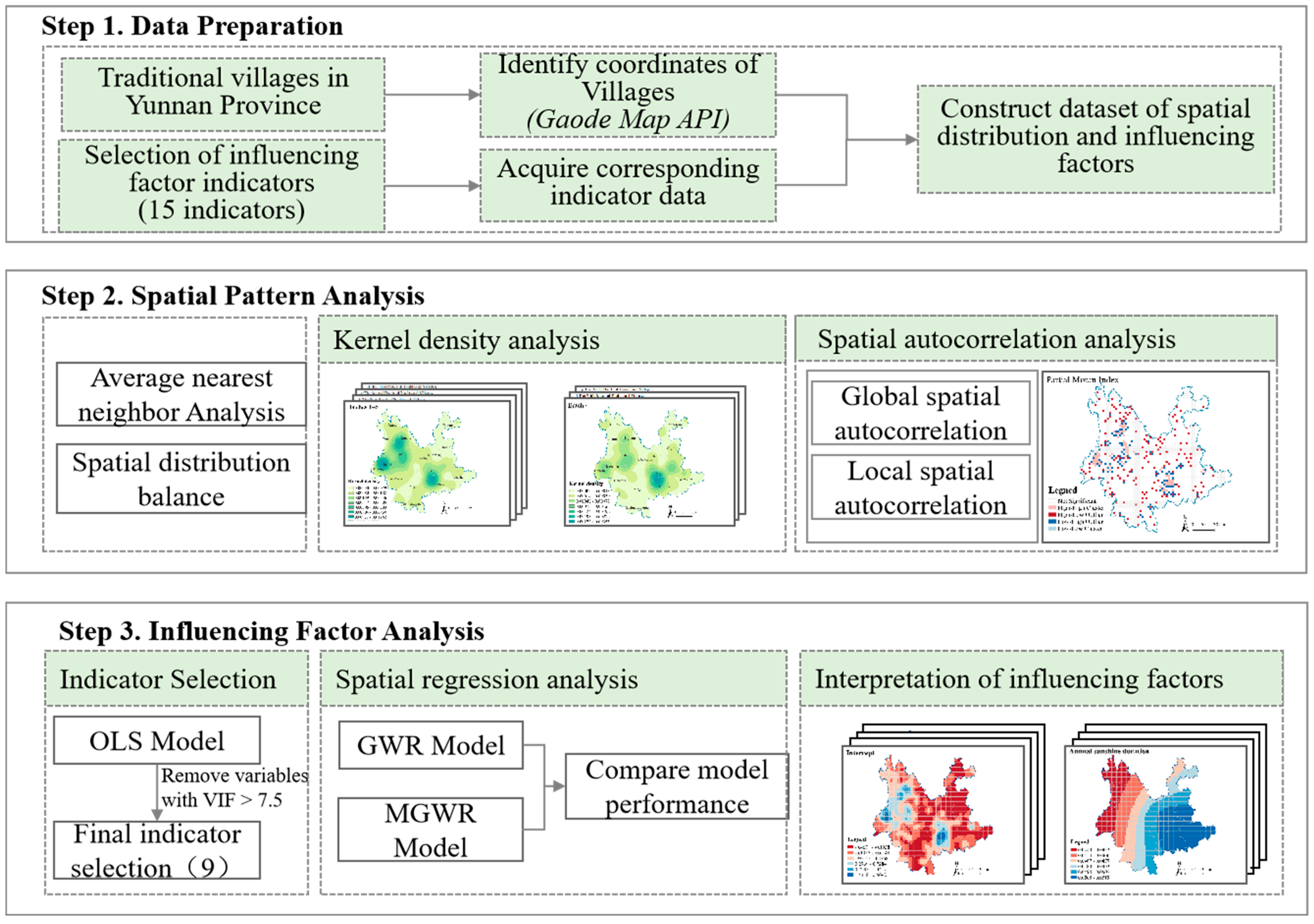 Buildings 16 00295 g001 Buildings 16 00295 g001