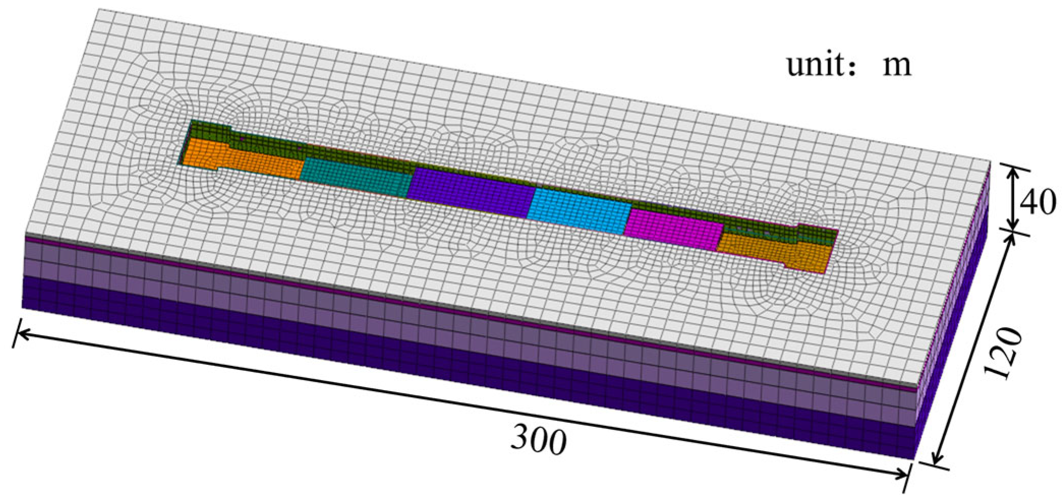 Buildings 16 00317 g004