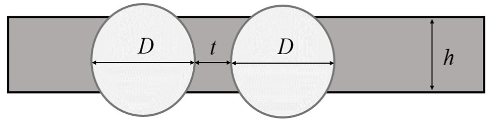 Buildings 16 00317 g006