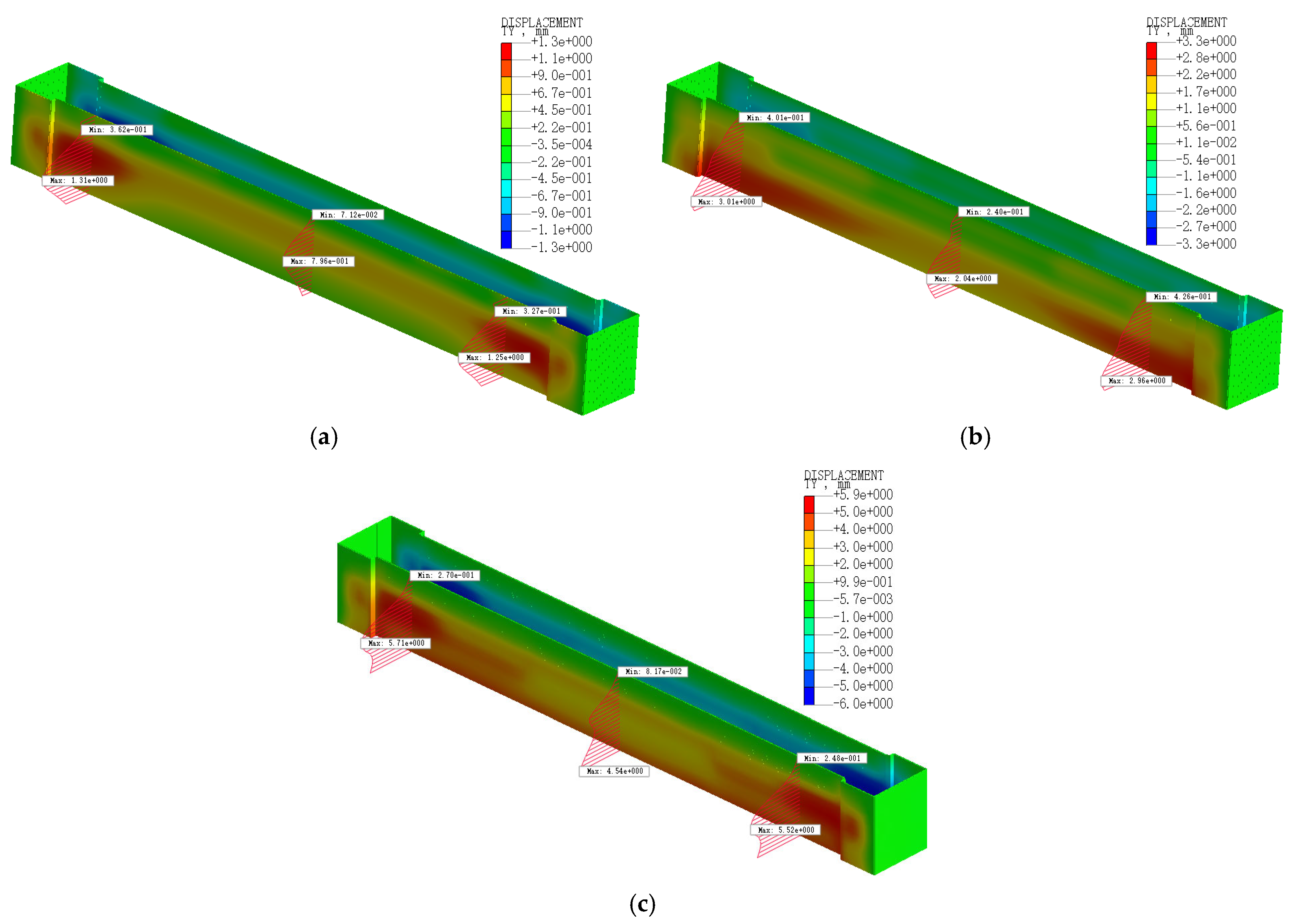 Buildings 16 00317 g008