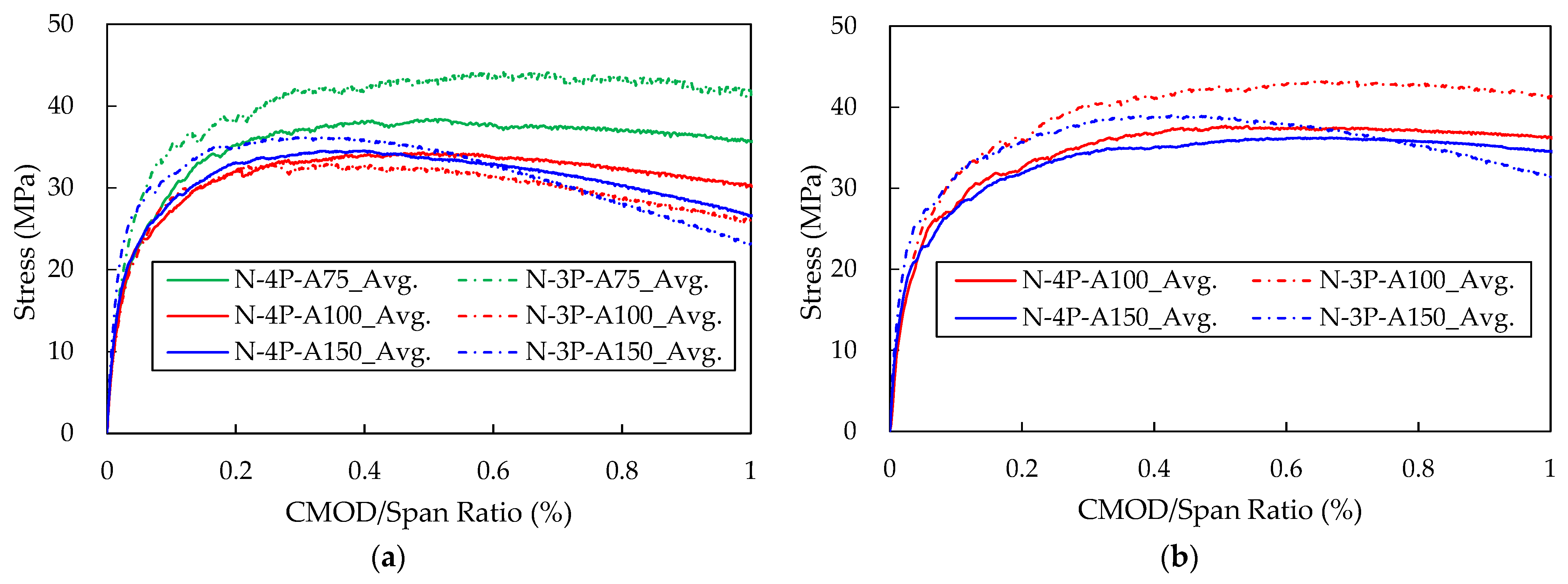 Buildings 16 00319 g008