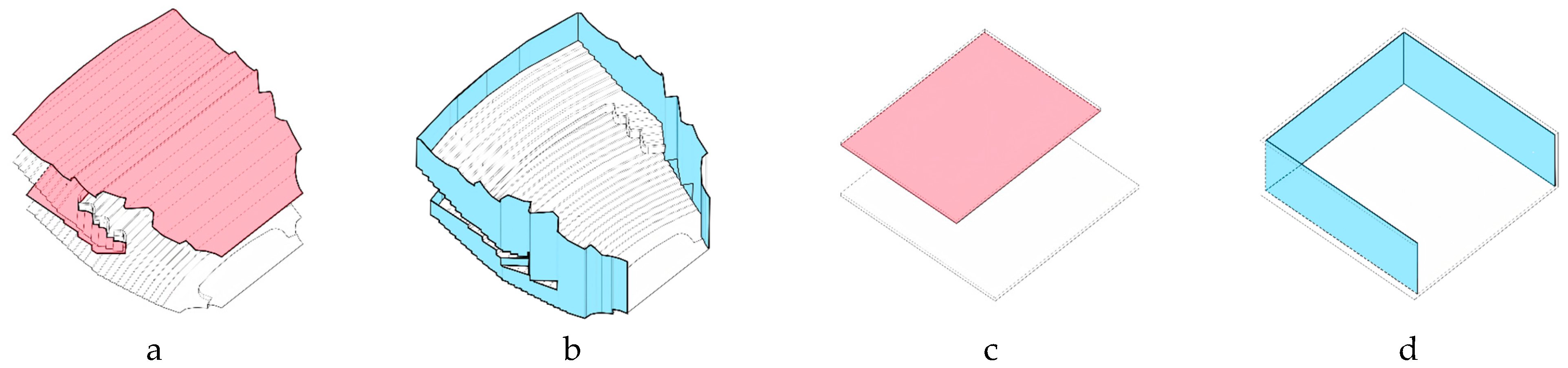 Buildings 16 00324 g003