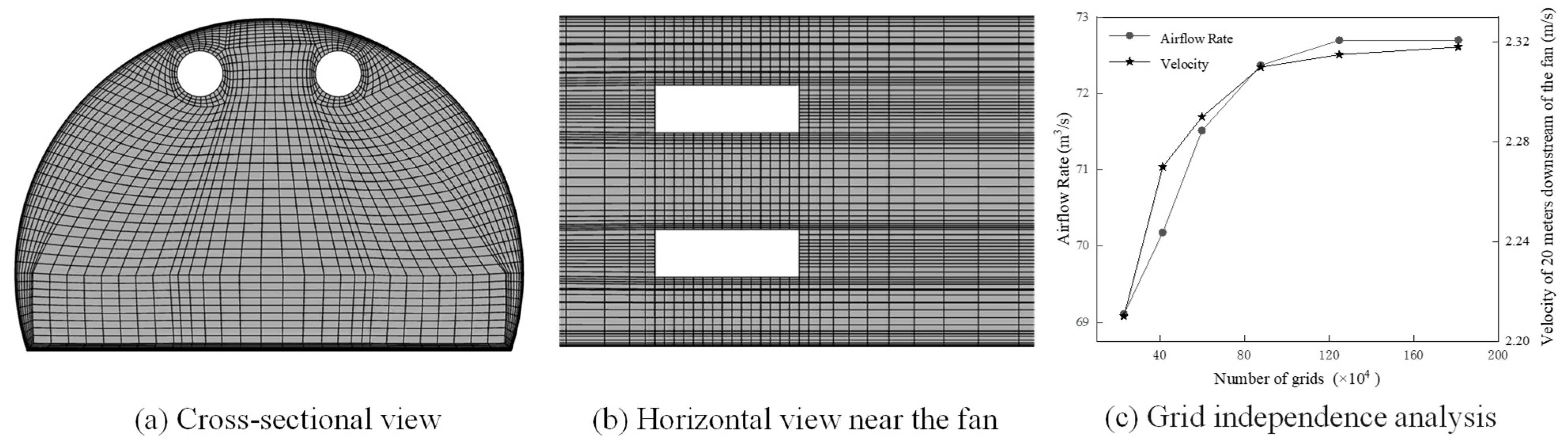 Buildings 16 00326 g002