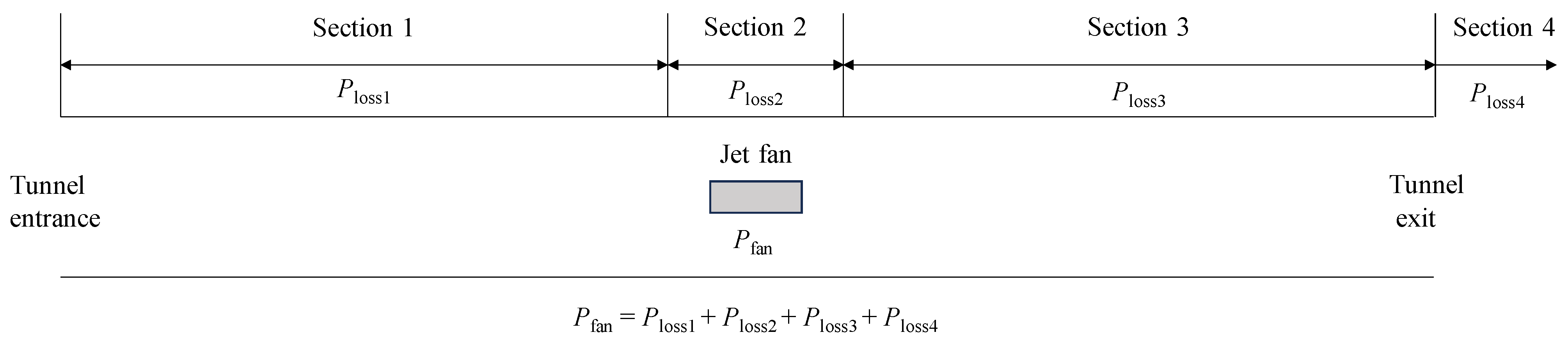 Buildings 16 00326 g004