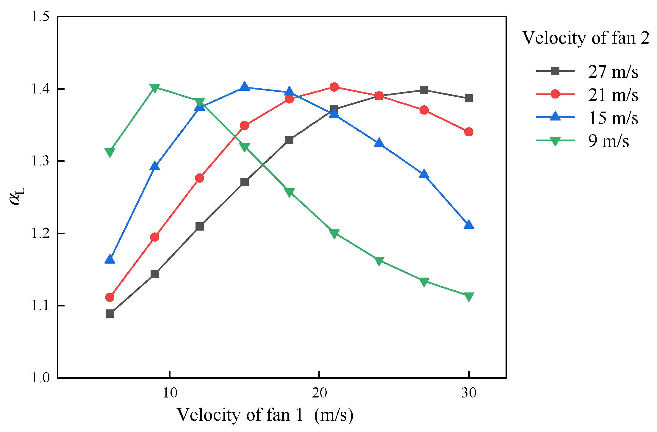 Buildings 16 00326 g014