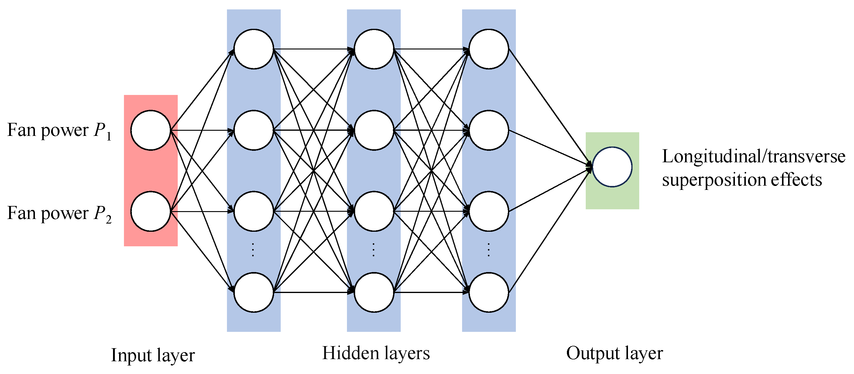 Buildings 16 00326 g016