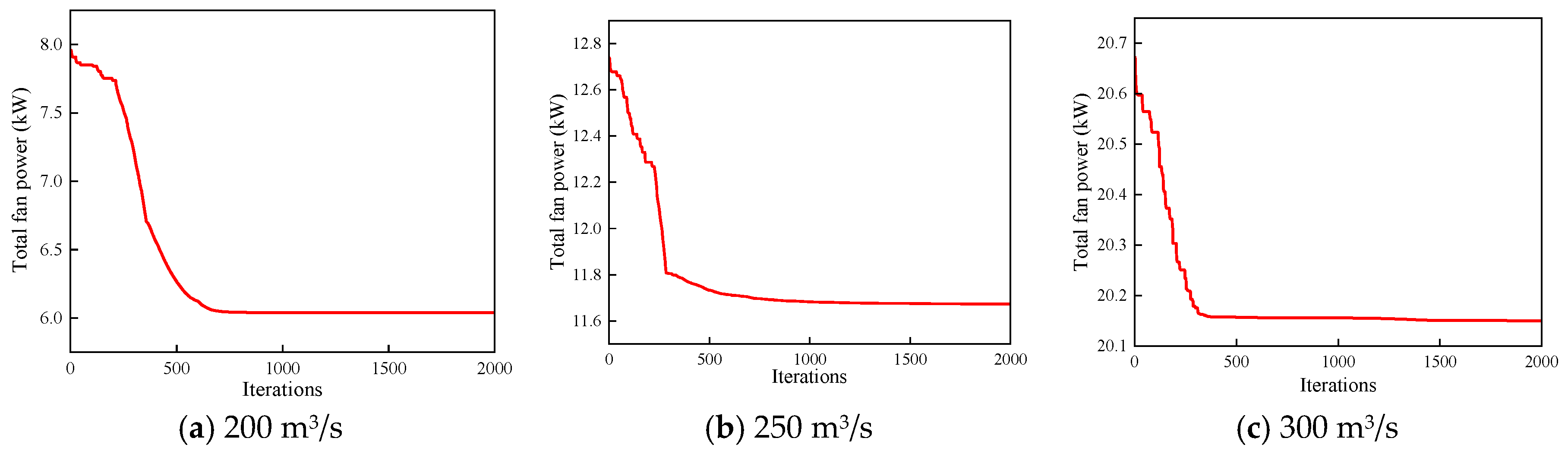 Buildings 16 00326 g019
