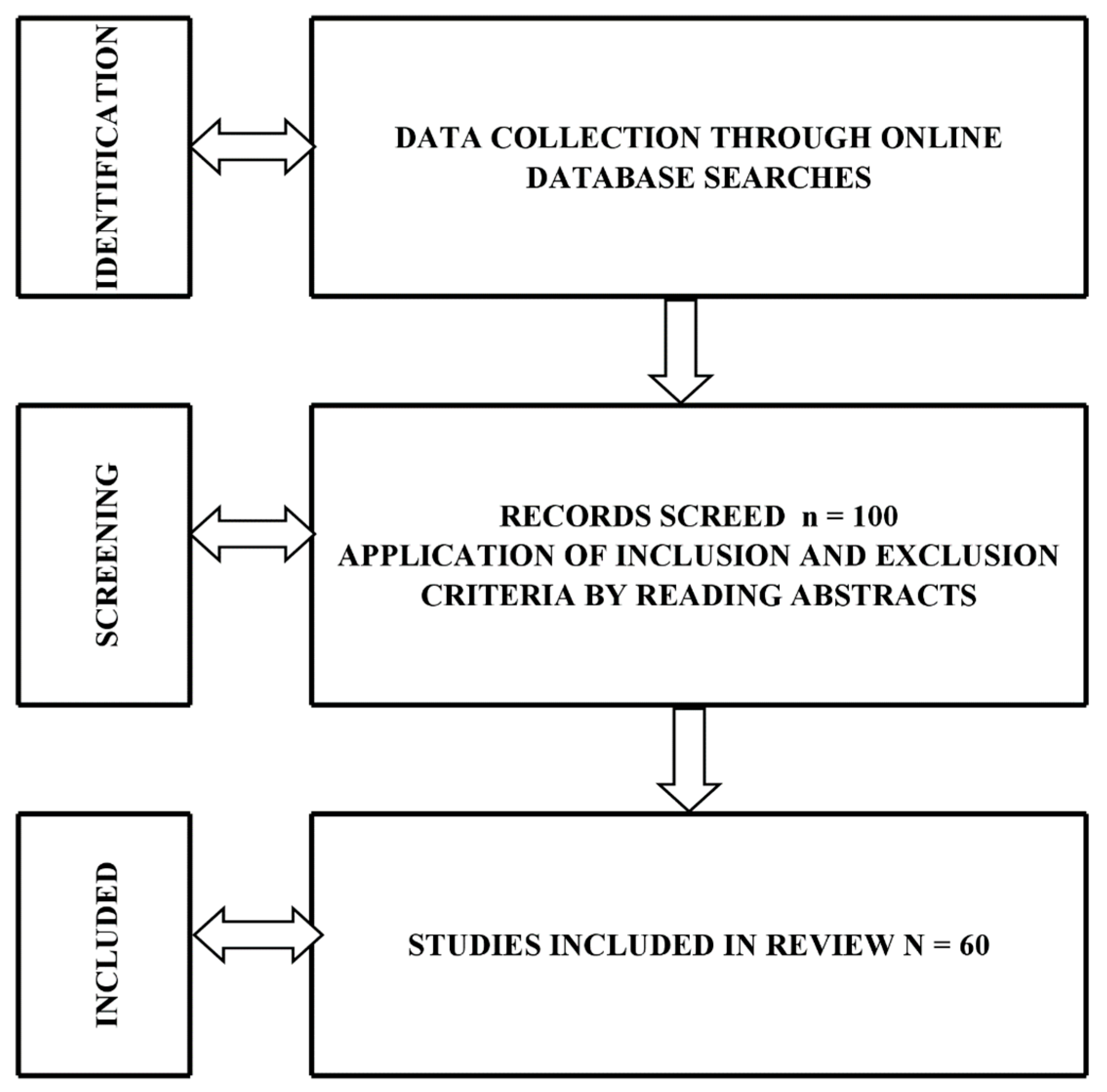 Buildings 16 00337 g002
