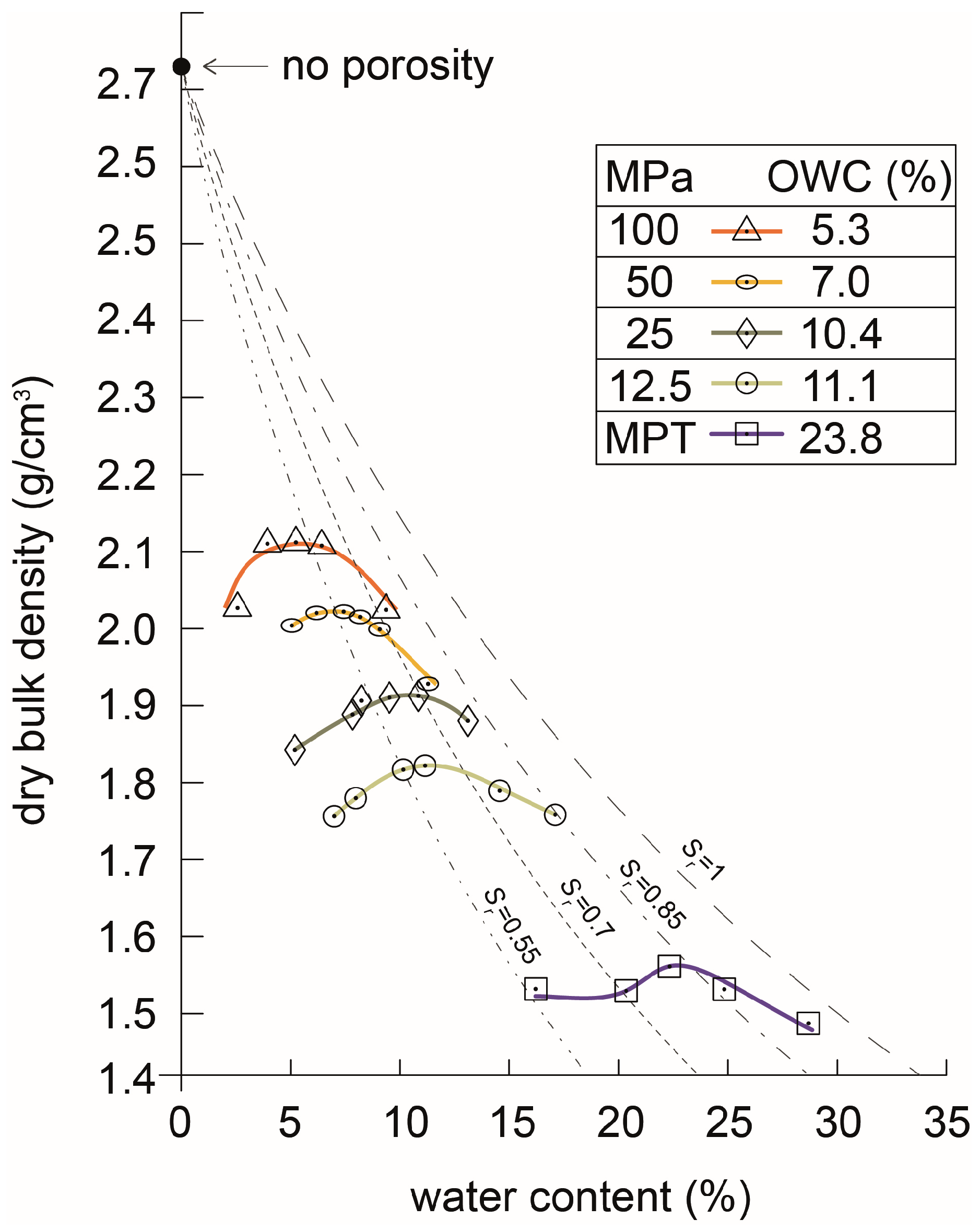 Buildings 16 00340 g006 Buildings 16 00340 g006