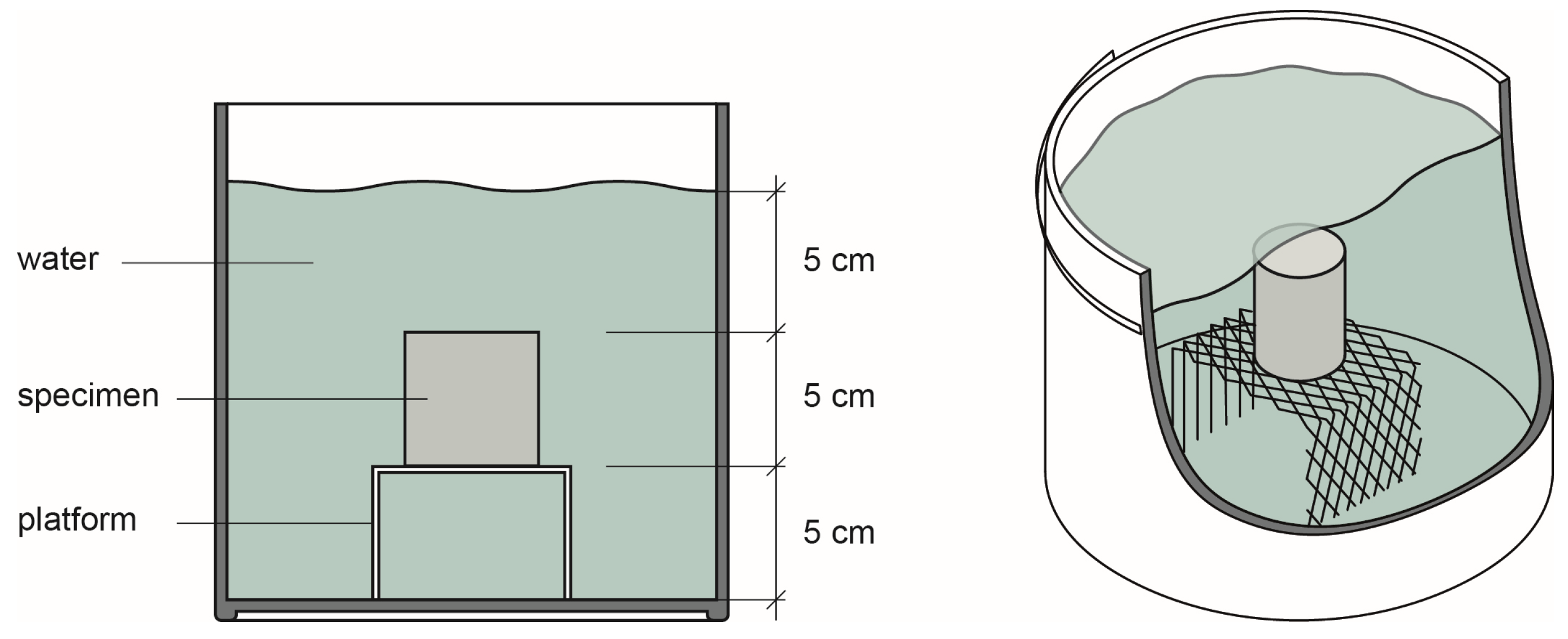 Buildings 16 00340 g007 Buildings 16 00340 g007