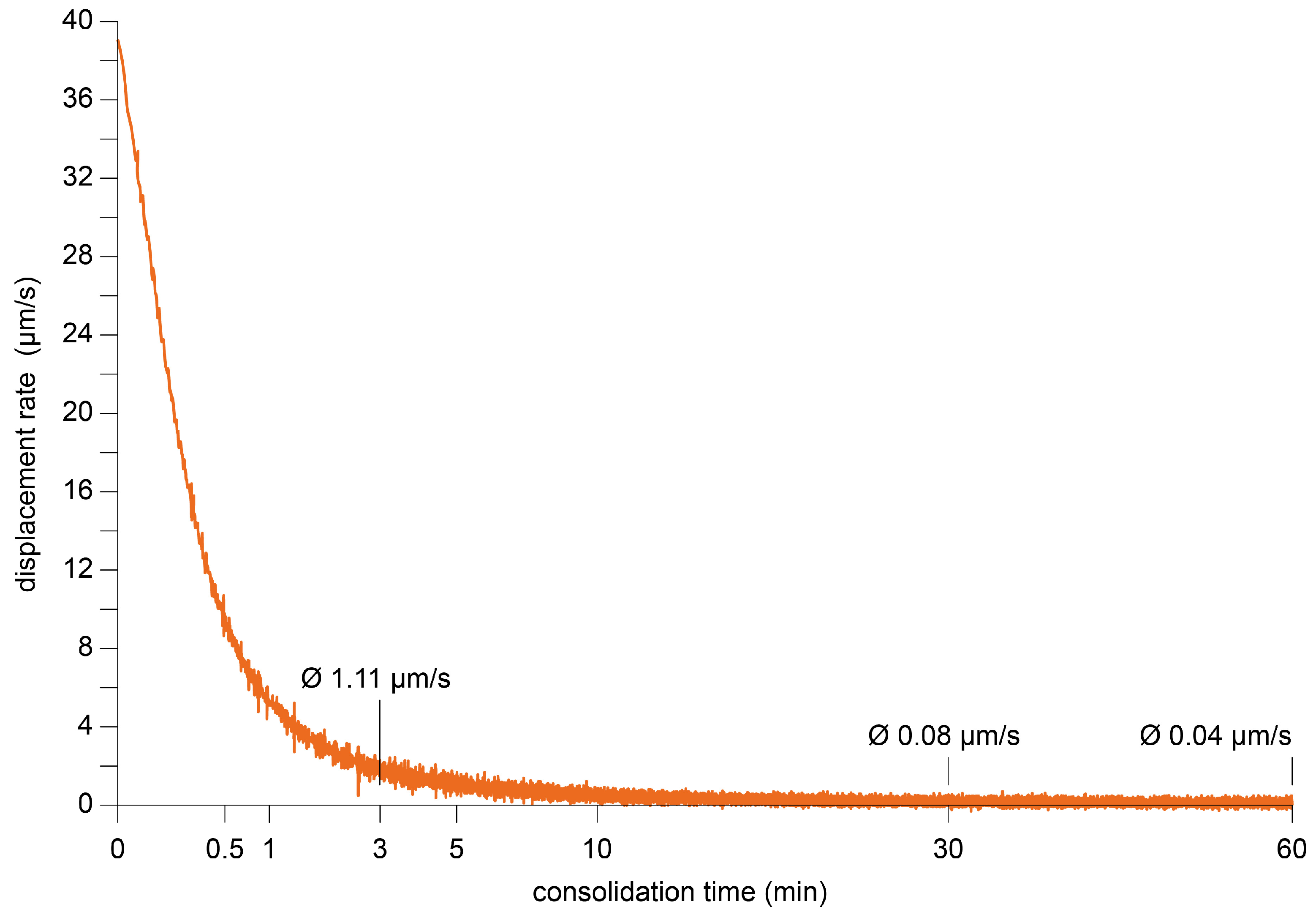 Buildings 16 00340 g010 Buildings 16 00340 g010