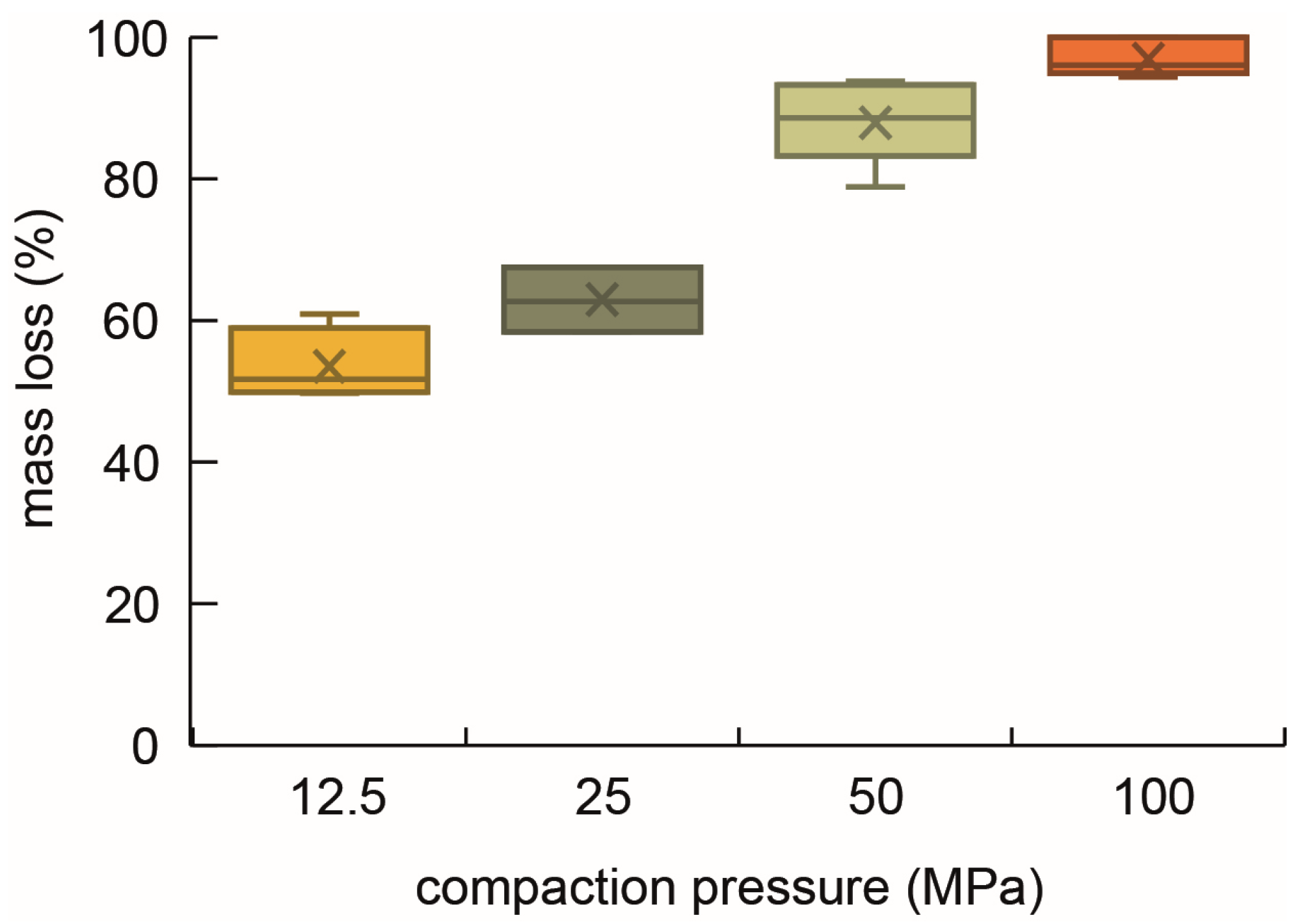 Buildings 16 00340 g015 Buildings 16 00340 g015