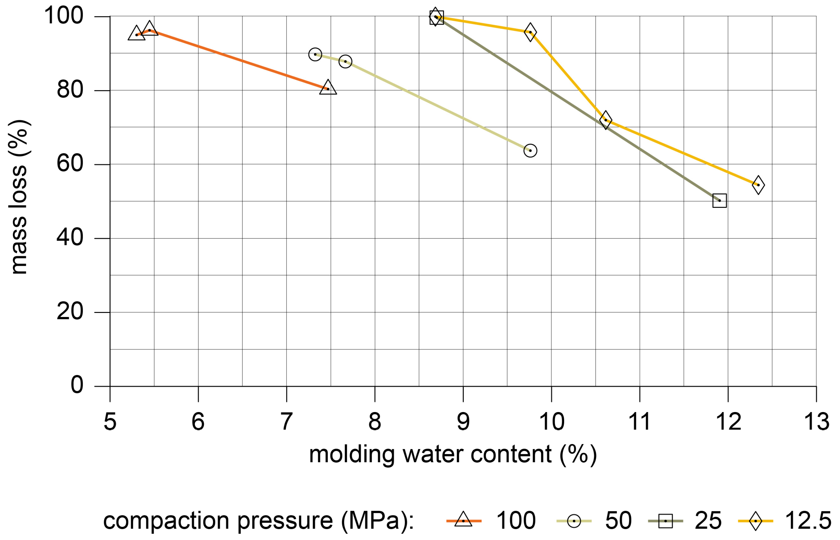 Buildings 16 00340 g016 Buildings 16 00340 g016