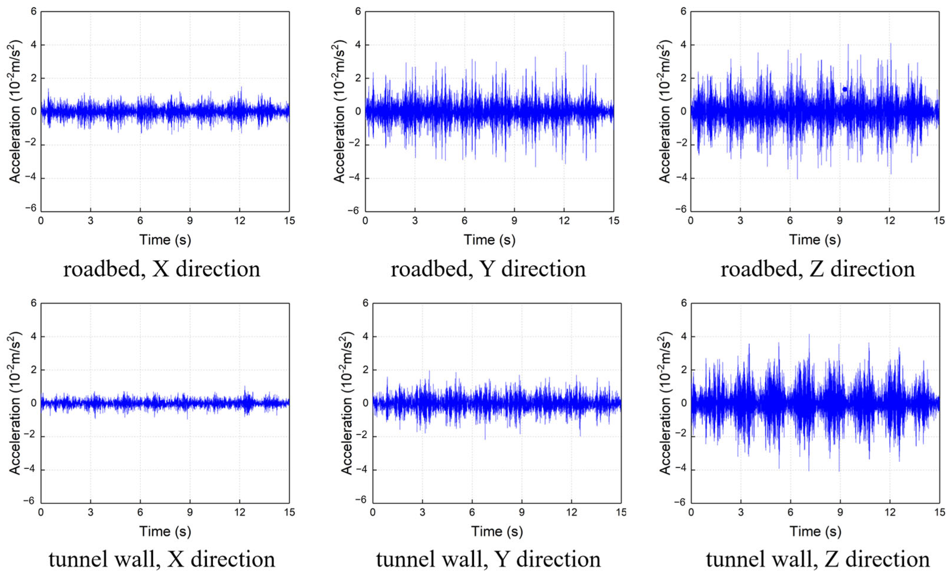 Buildings 16 00353 g003