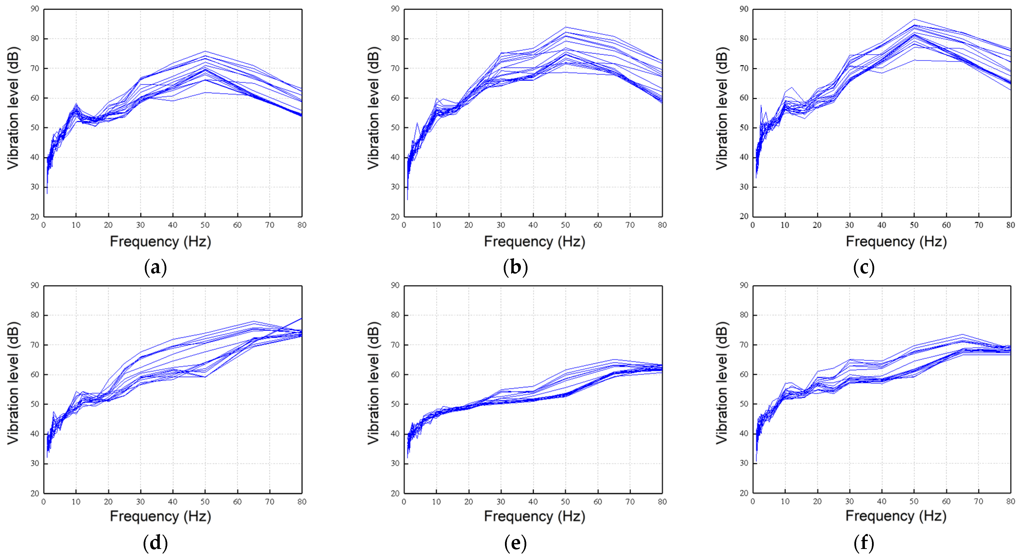 Buildings 16 00353 g004