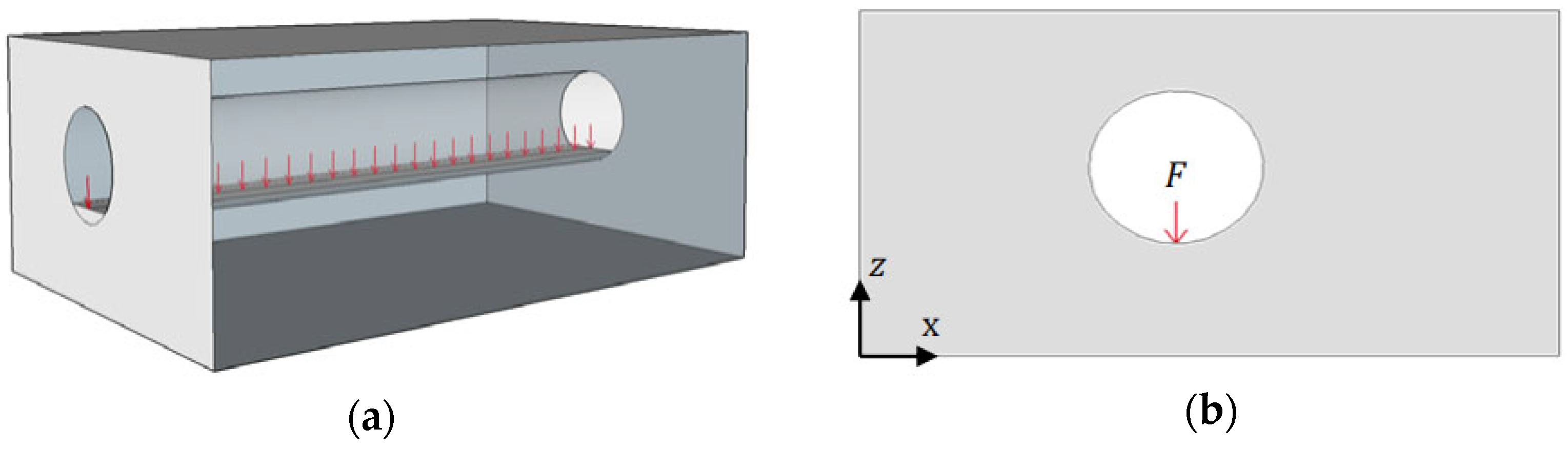 Buildings 16 00353 g006