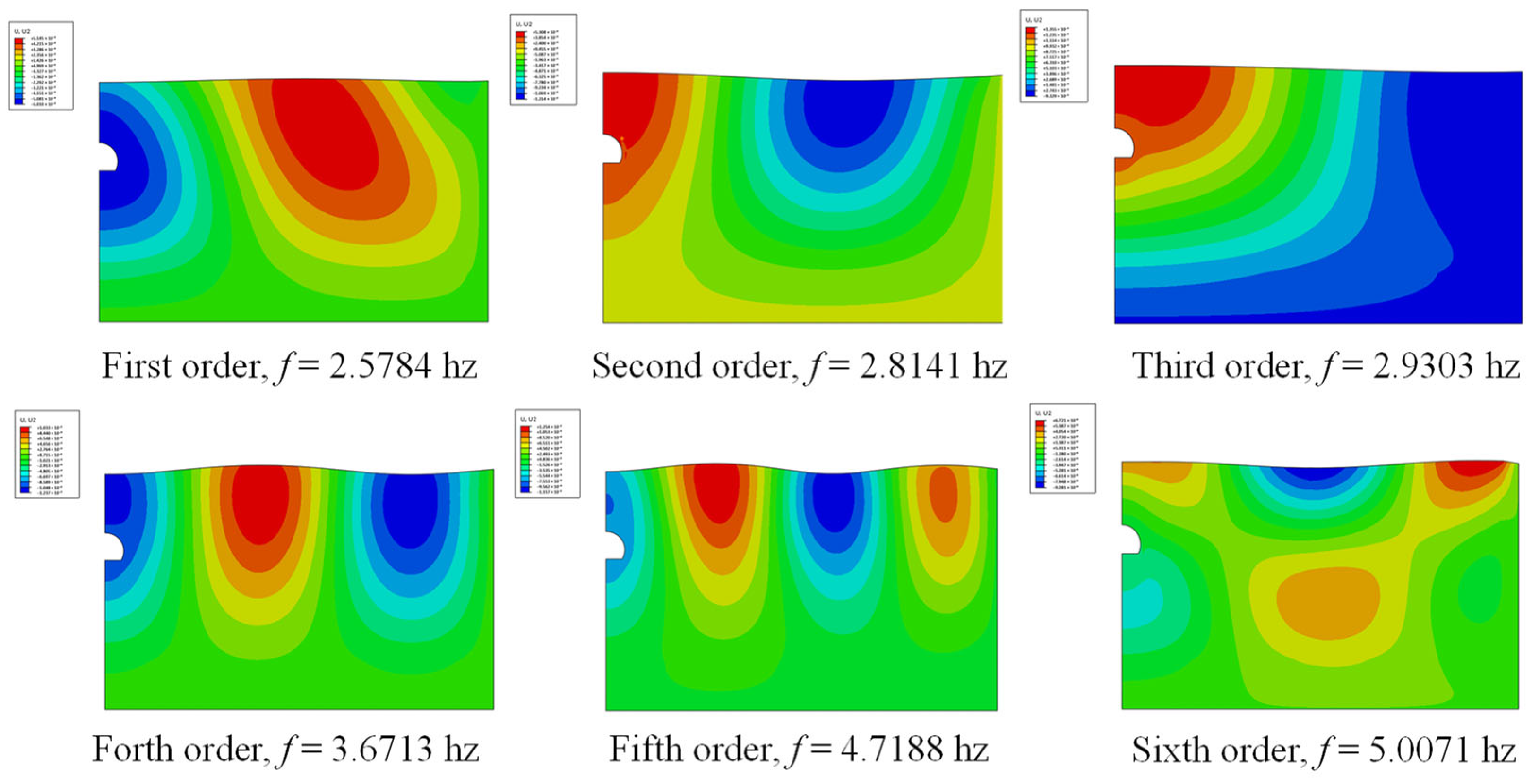 Buildings 16 00353 g008