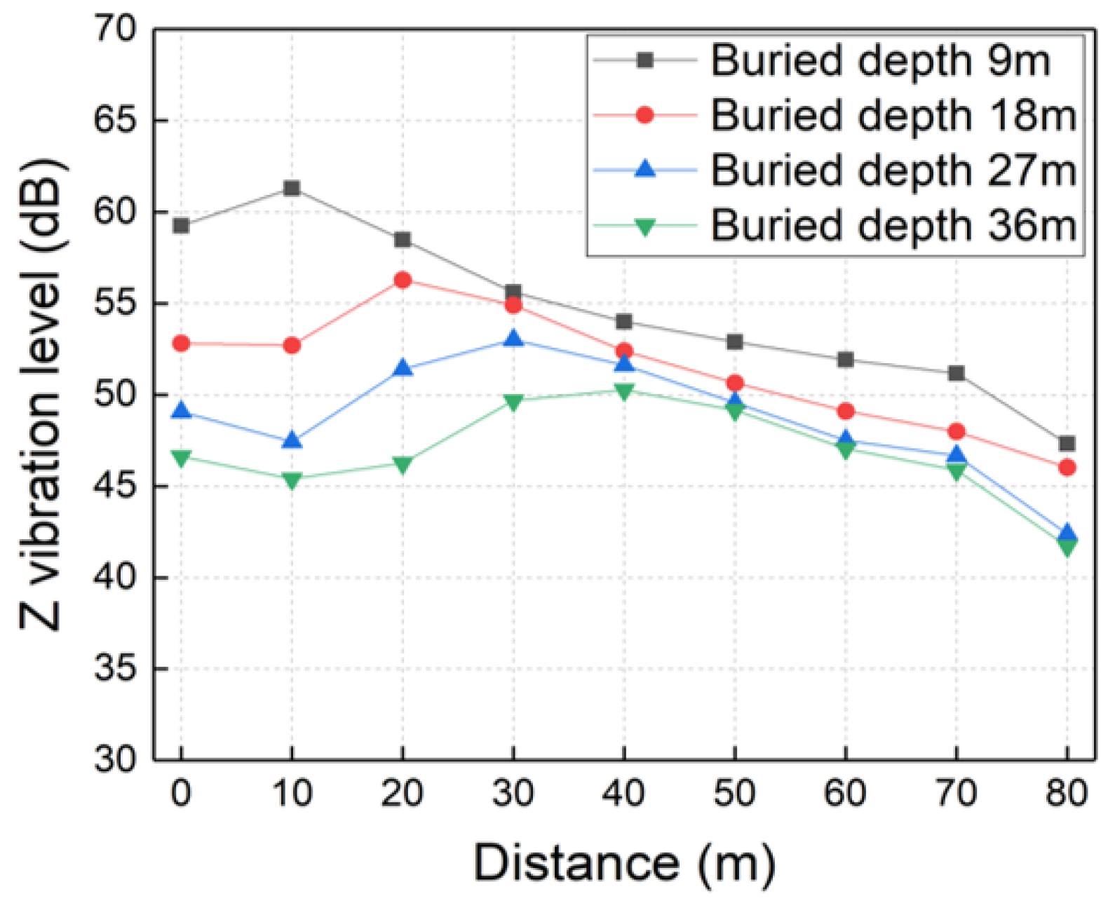 Buildings 16 00353 g011