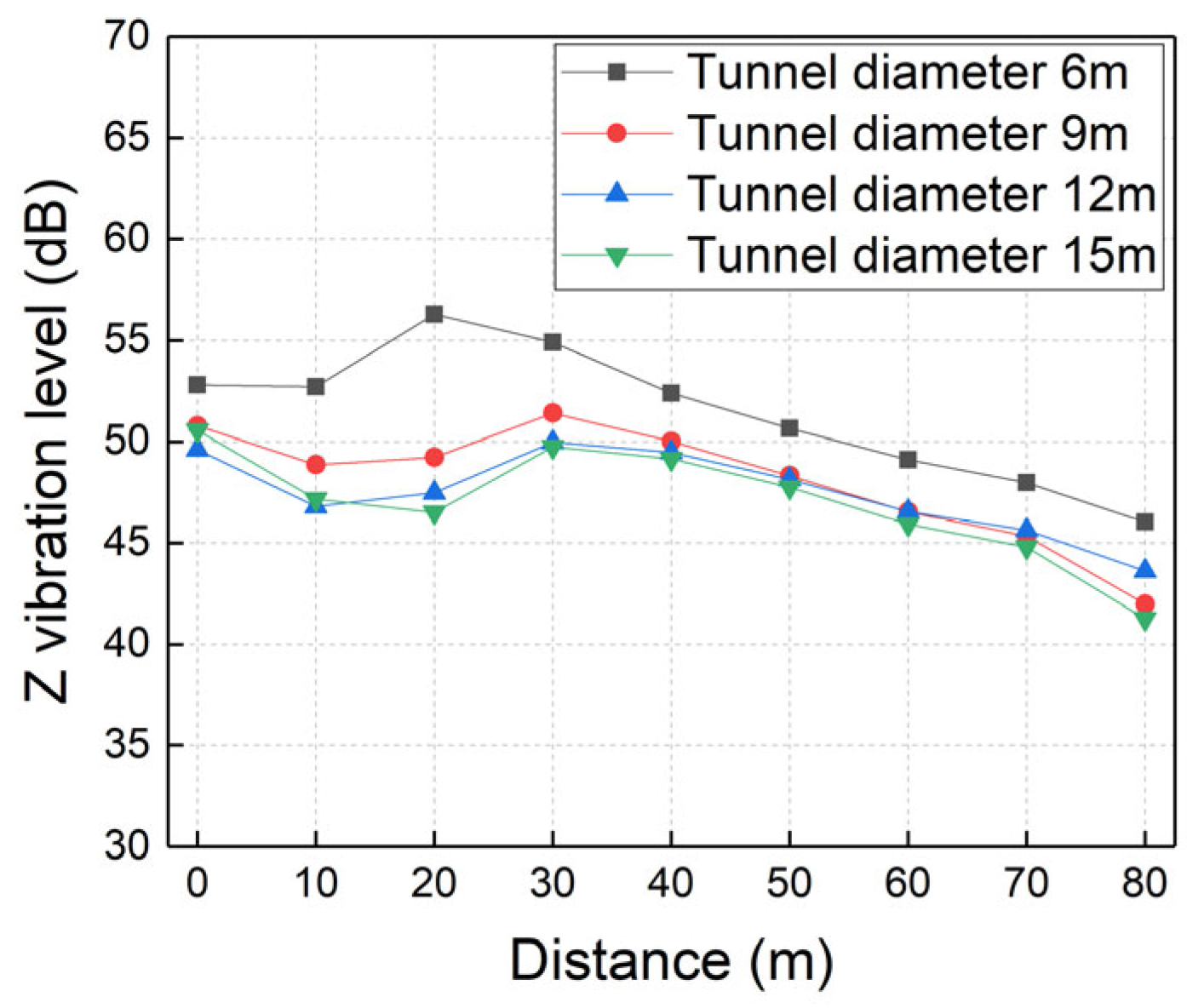 Buildings 16 00353 g012
