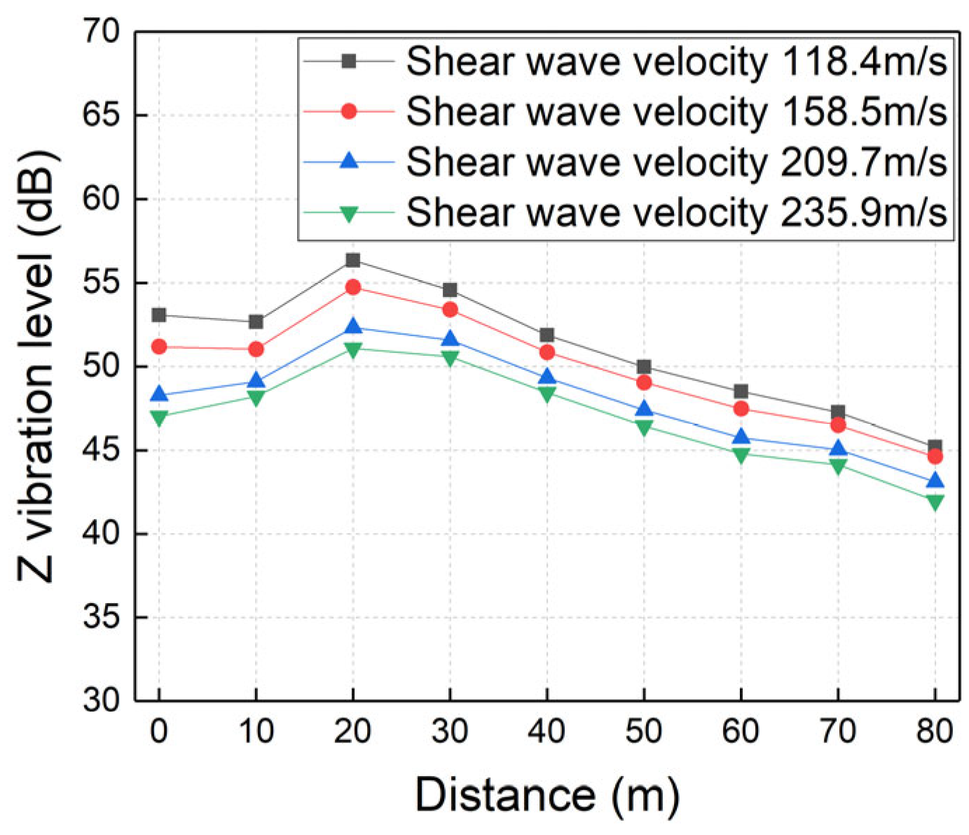 Buildings 16 00353 g013