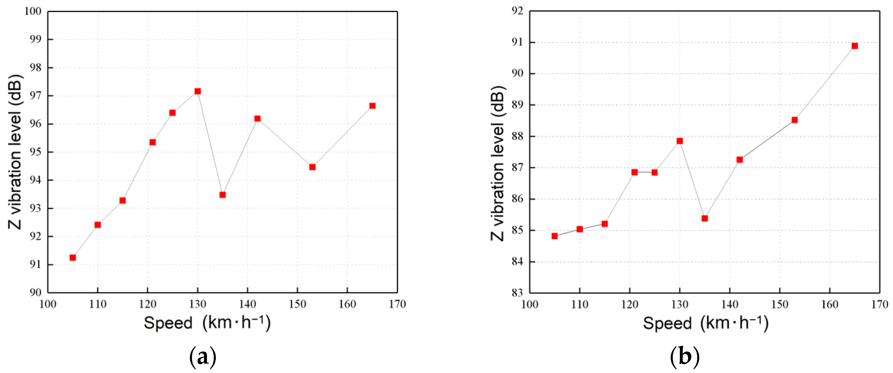 Buildings 16 00353 g014