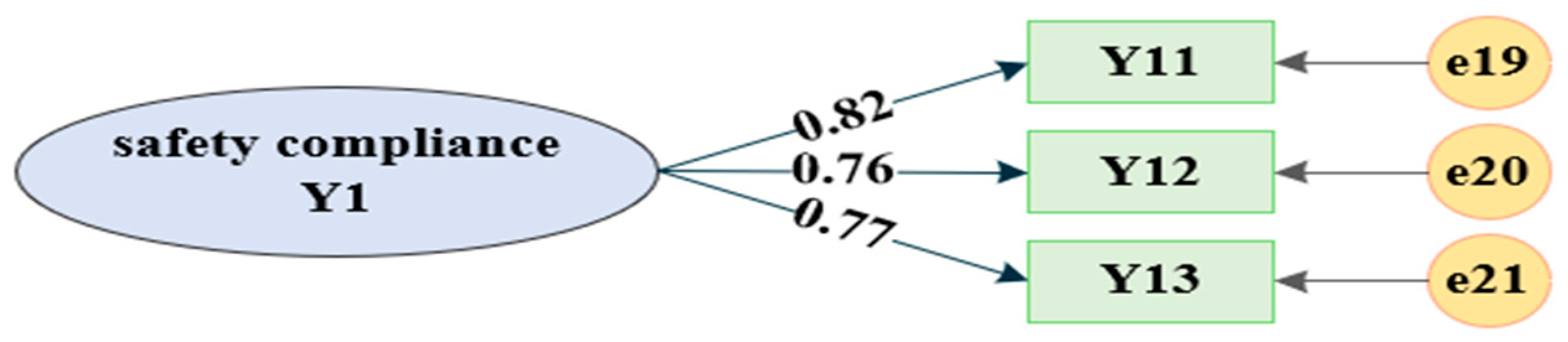 Buildings 16 00354 g005