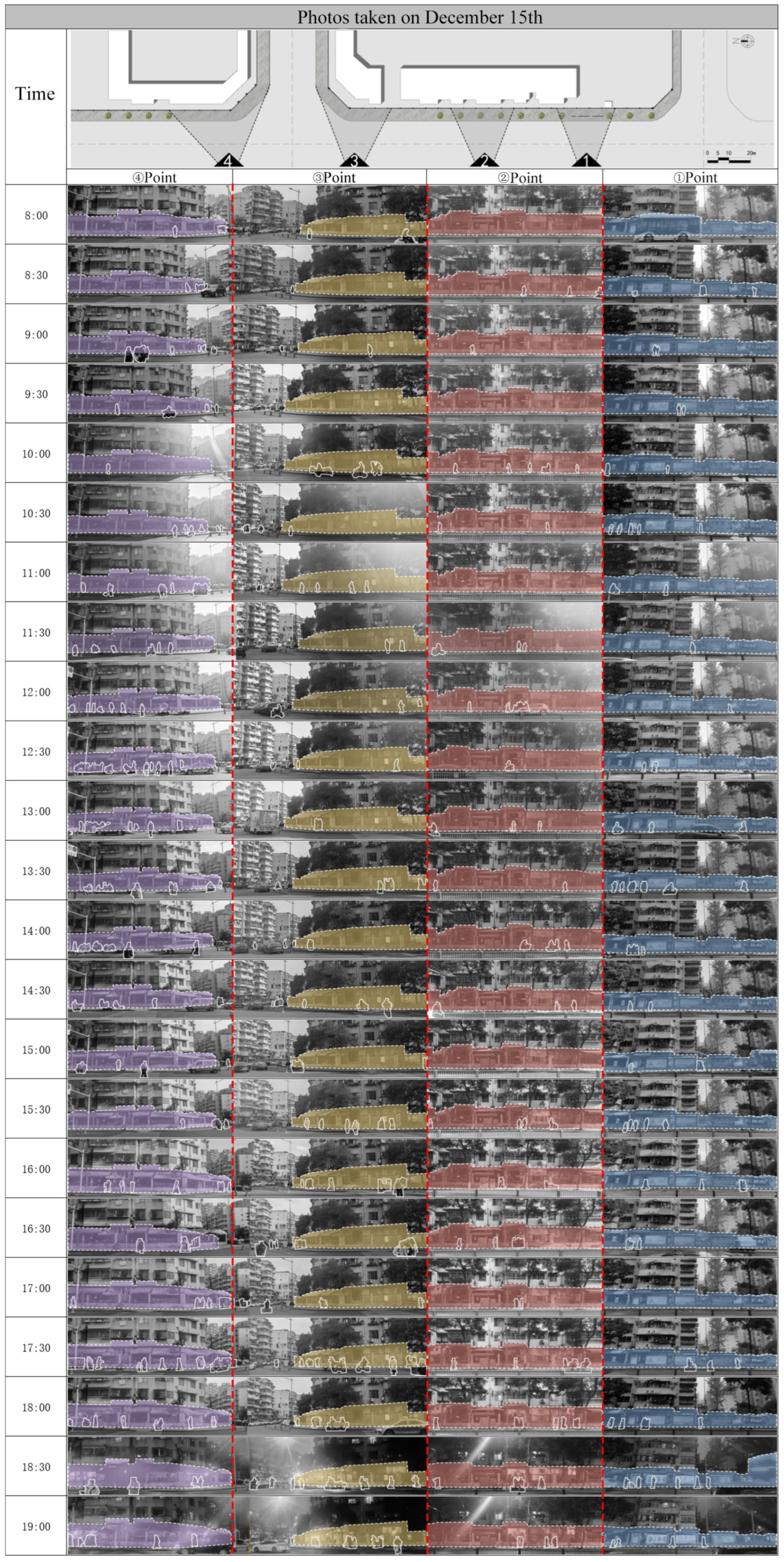 Buildings 16 00361 g008