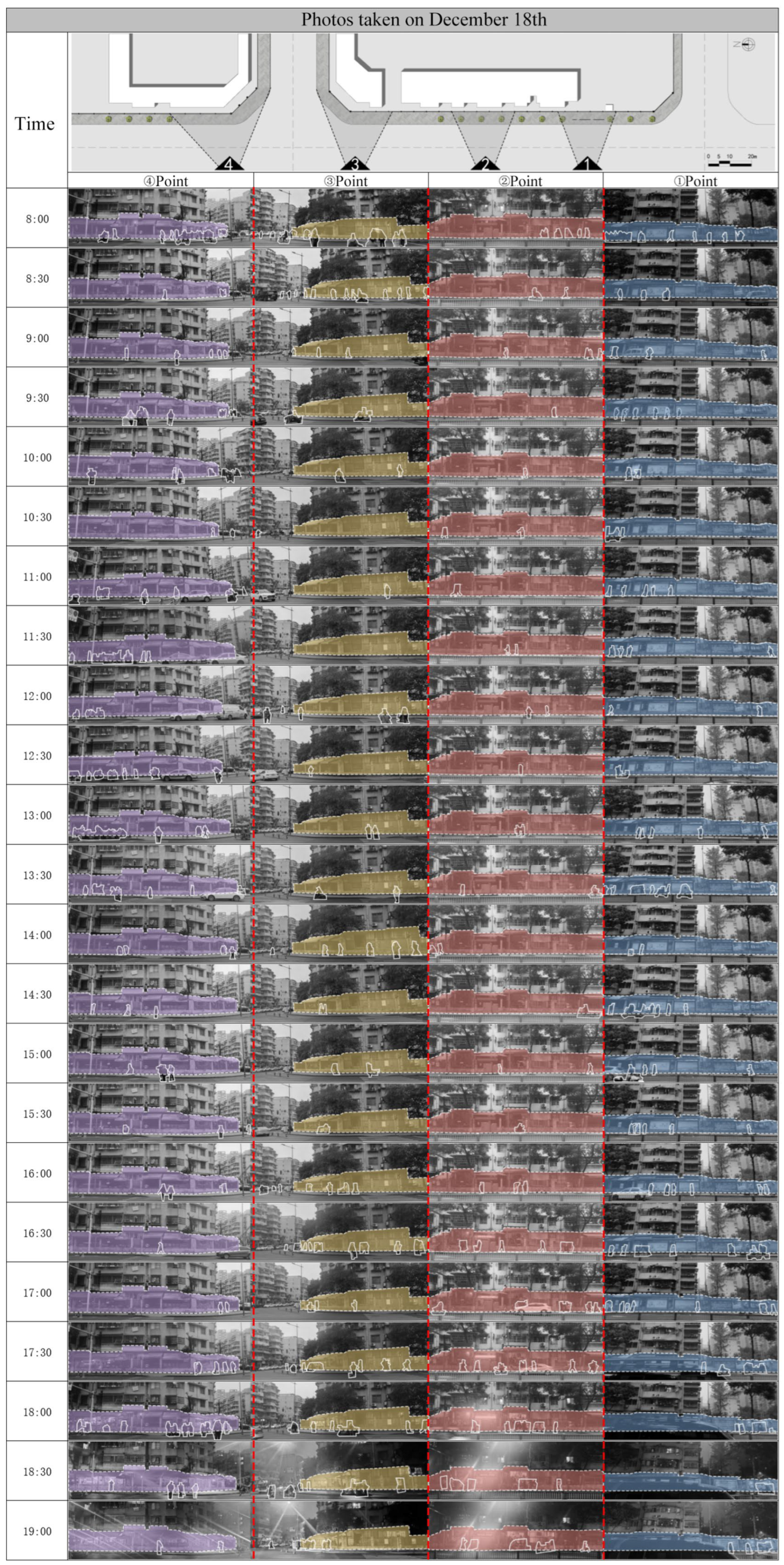 Buildings 16 00361 g009