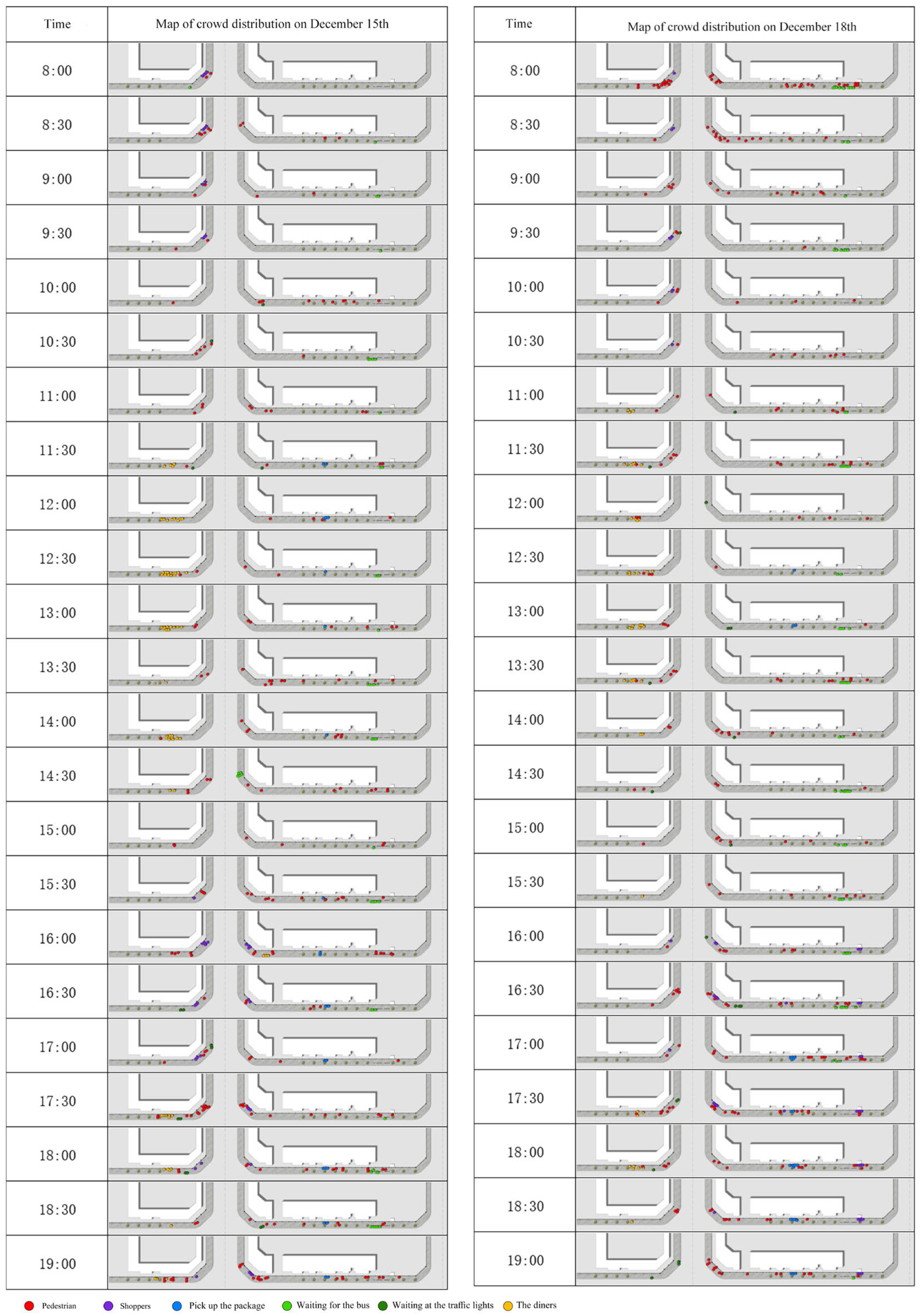 Buildings 16 00361 g010