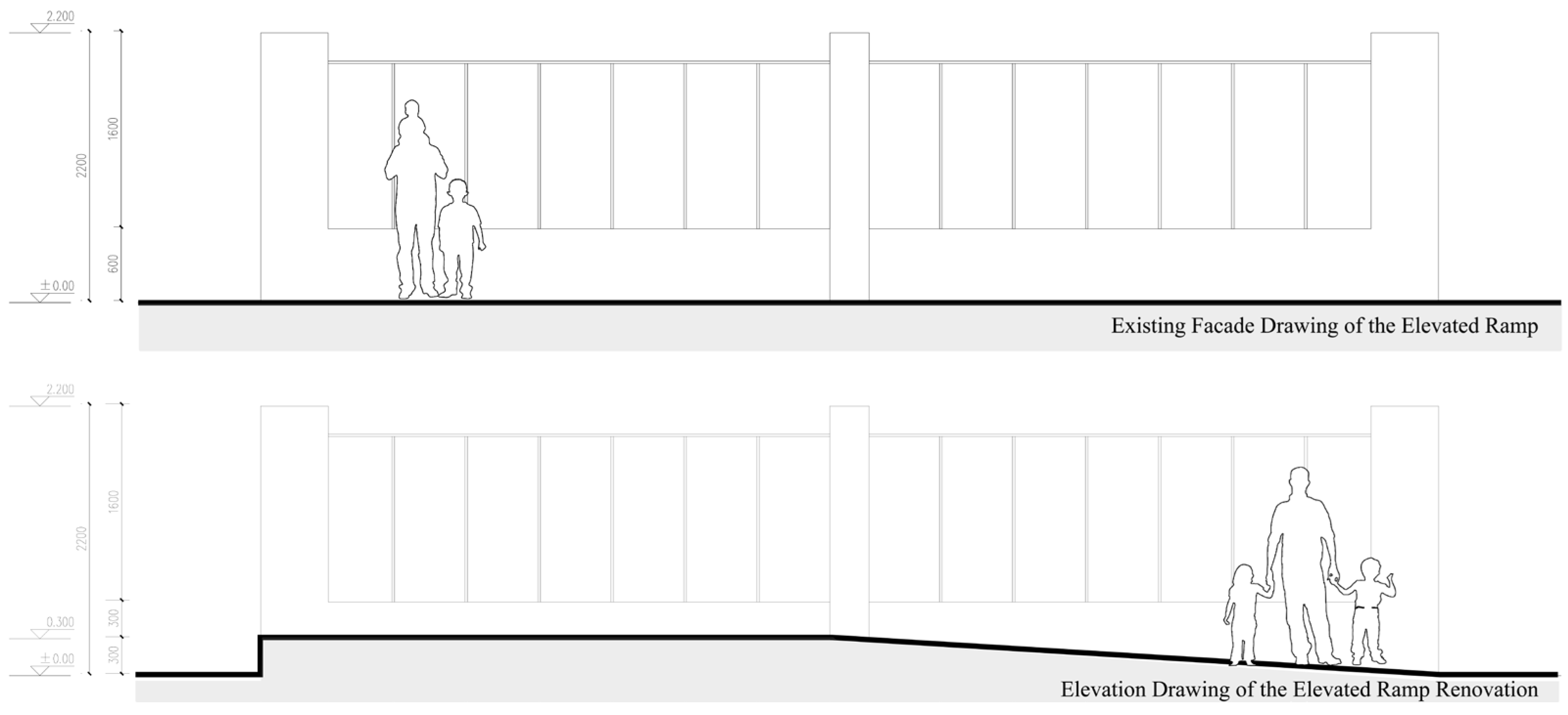 Buildings 16 00361 g013b