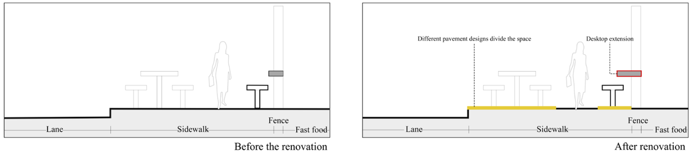 Buildings 16 00361 g015