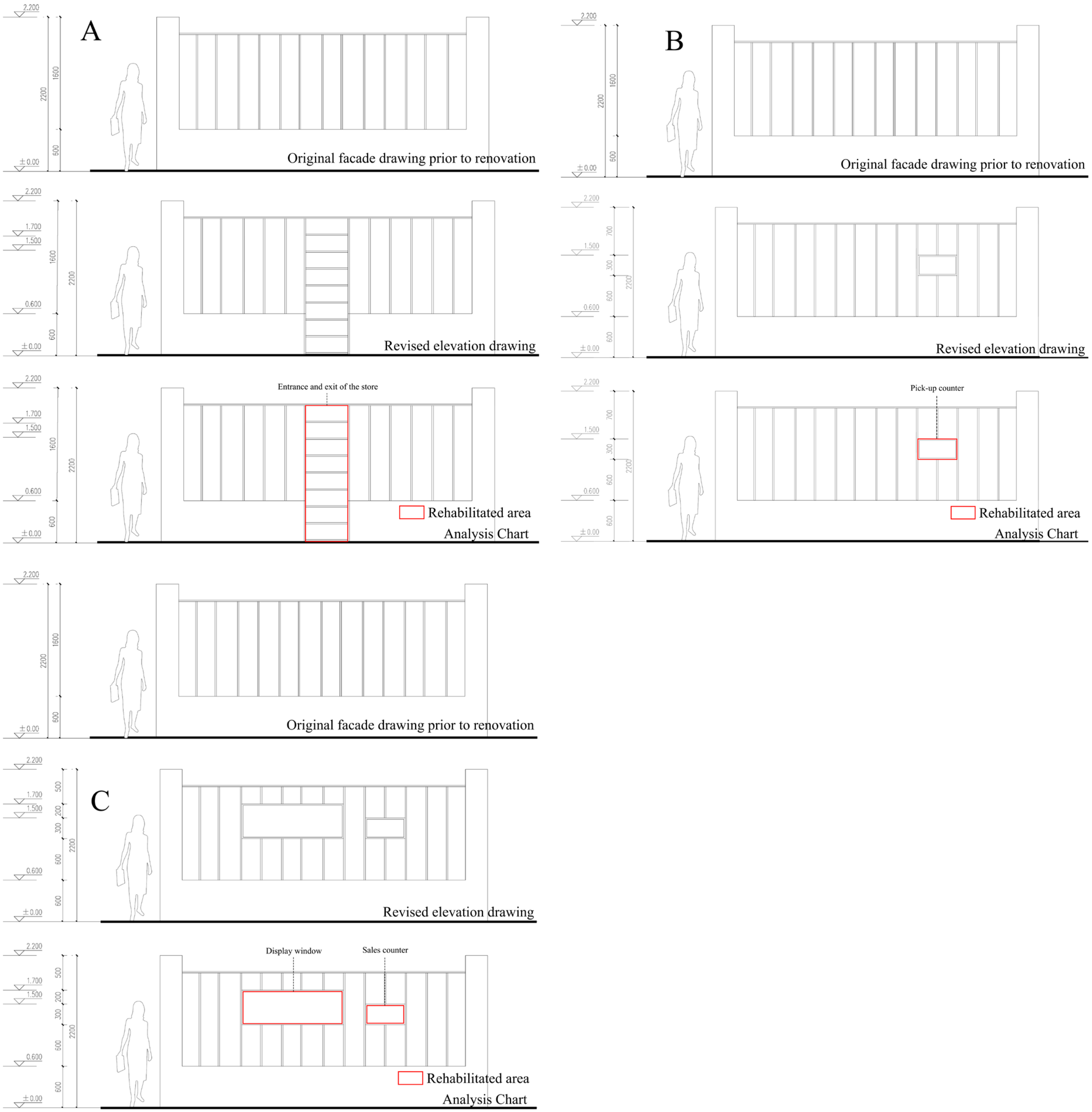 Buildings 16 00361 g018