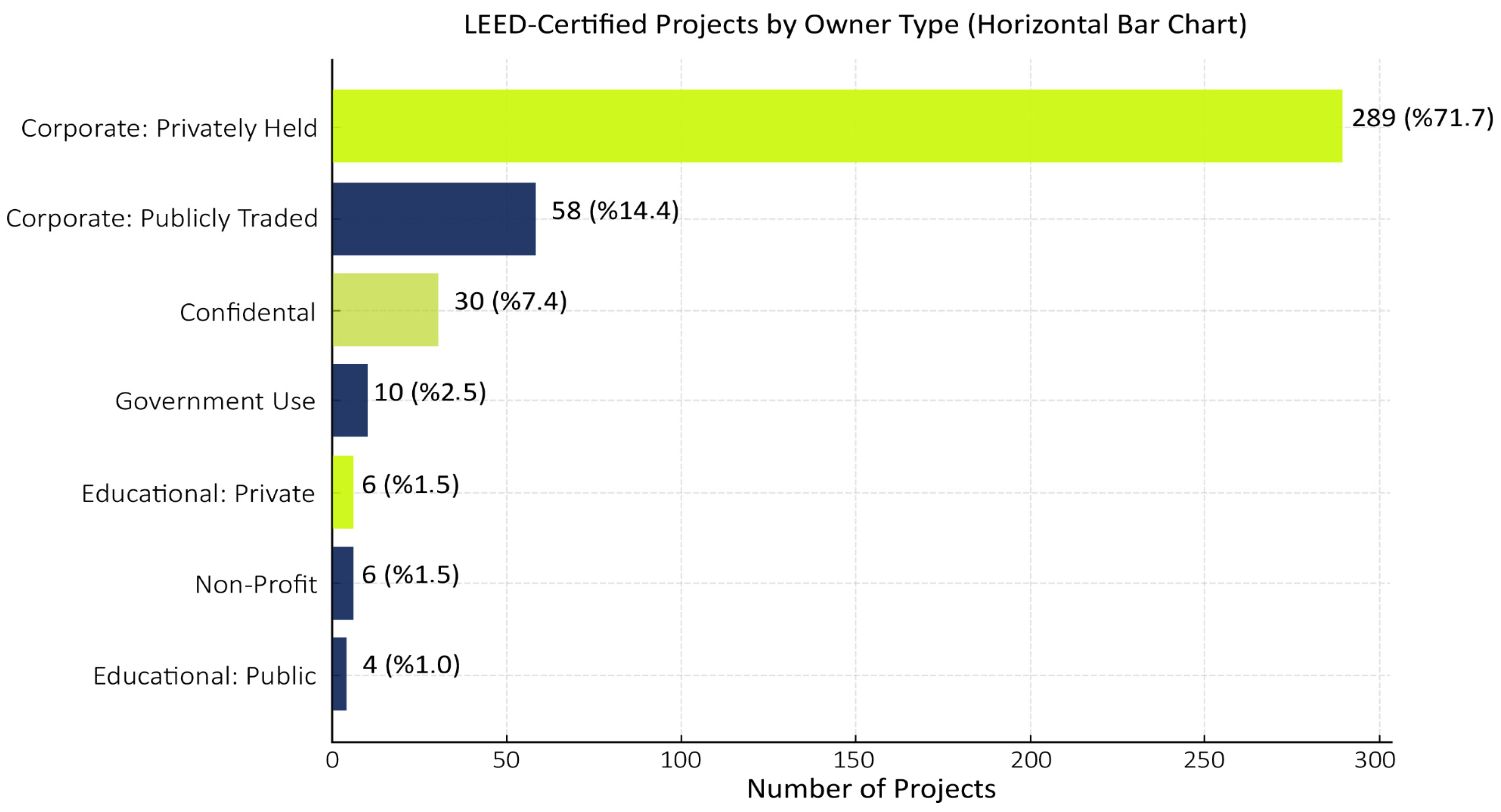 Buildings 16 00363 g003