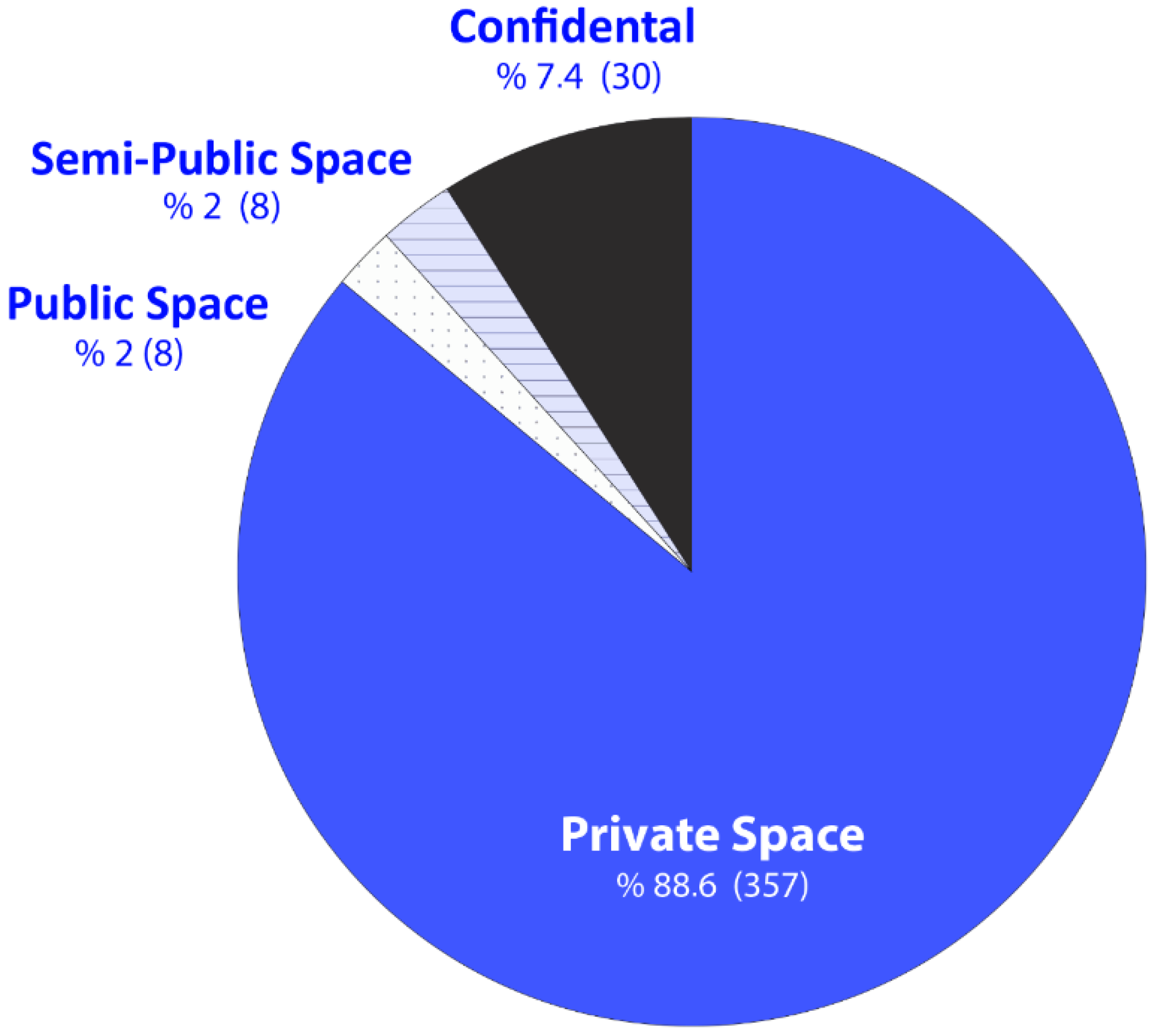 Buildings 16 00363 g004