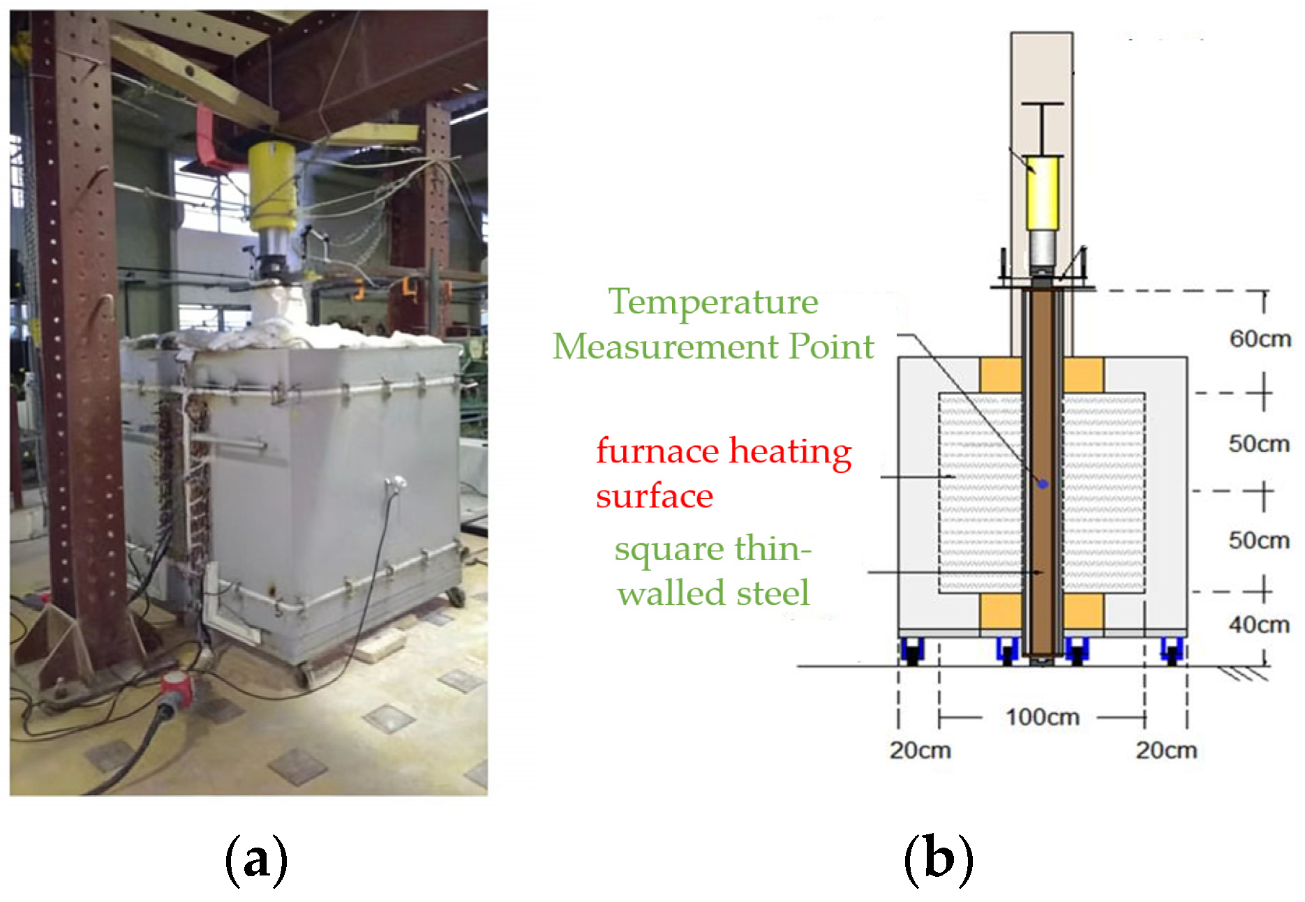 Buildings 16 00383 g001